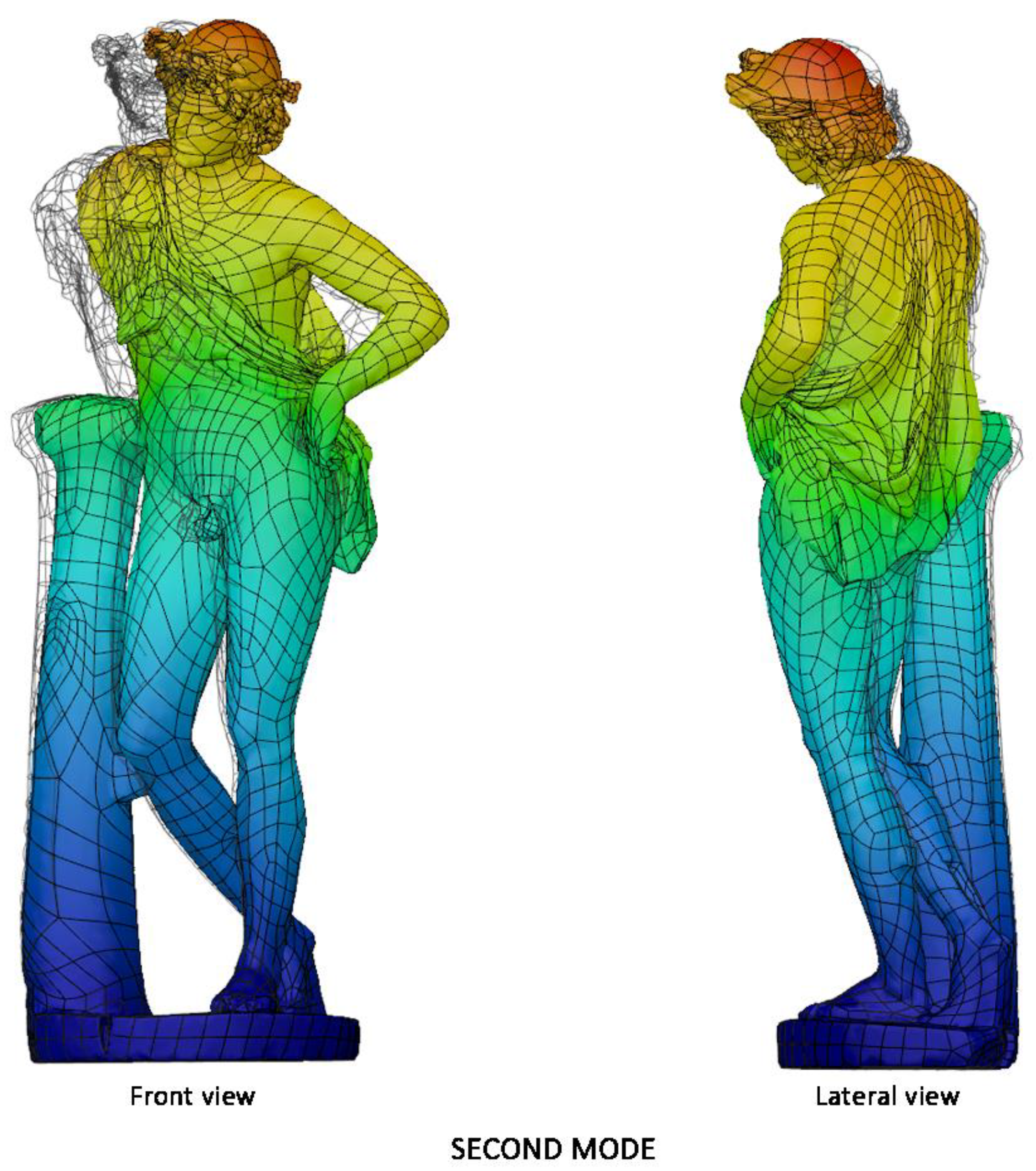 Sensors 21 05956 g020b 550