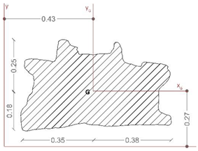 Sensors 21 05956 i001