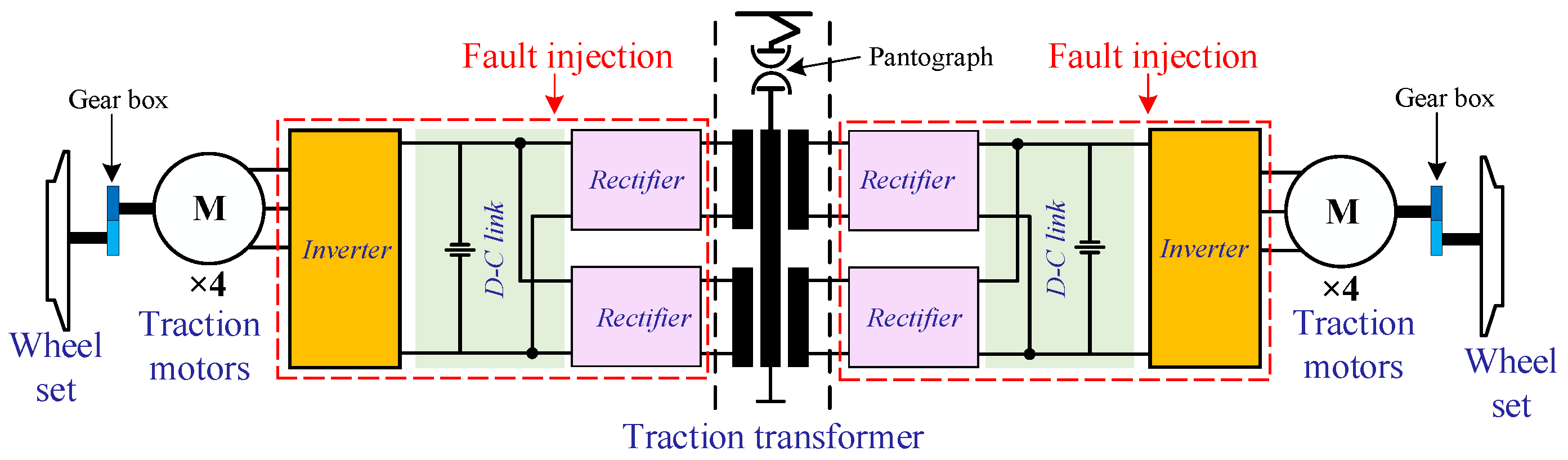 Sensors 21 05957 g001 550