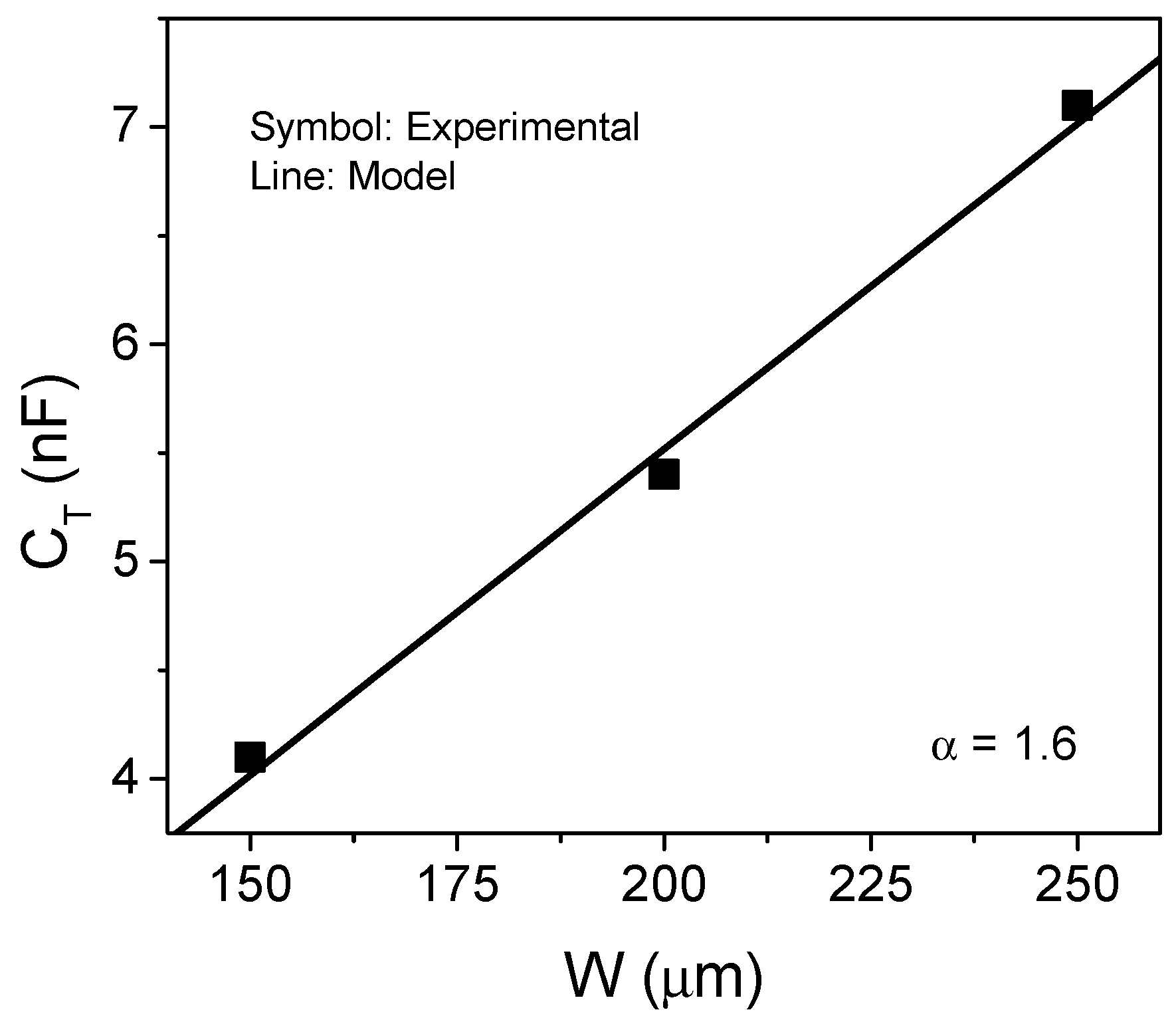 Sensors 21 05958 g005