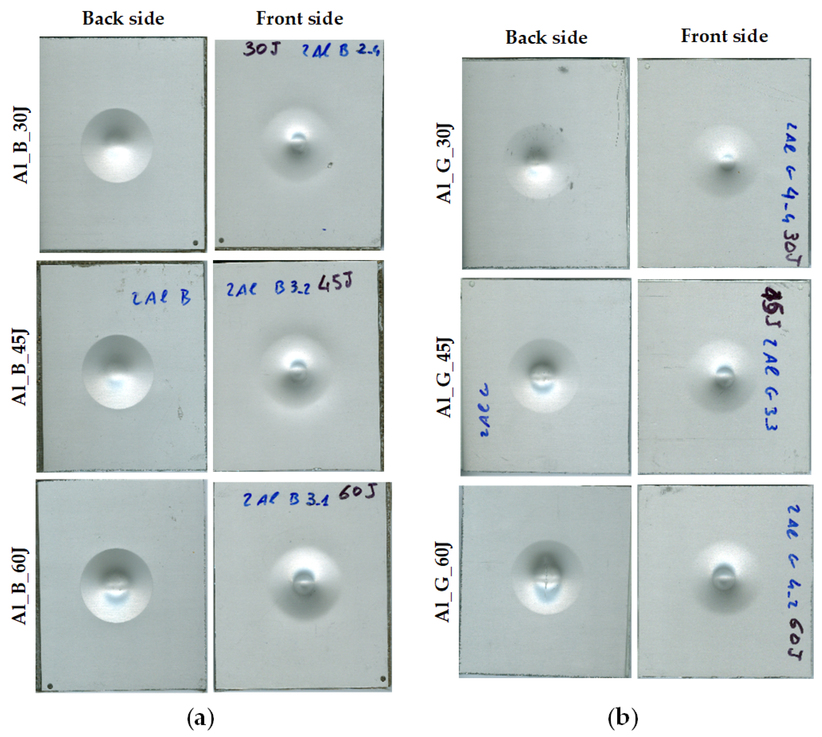 Sensors 21 05961 g002