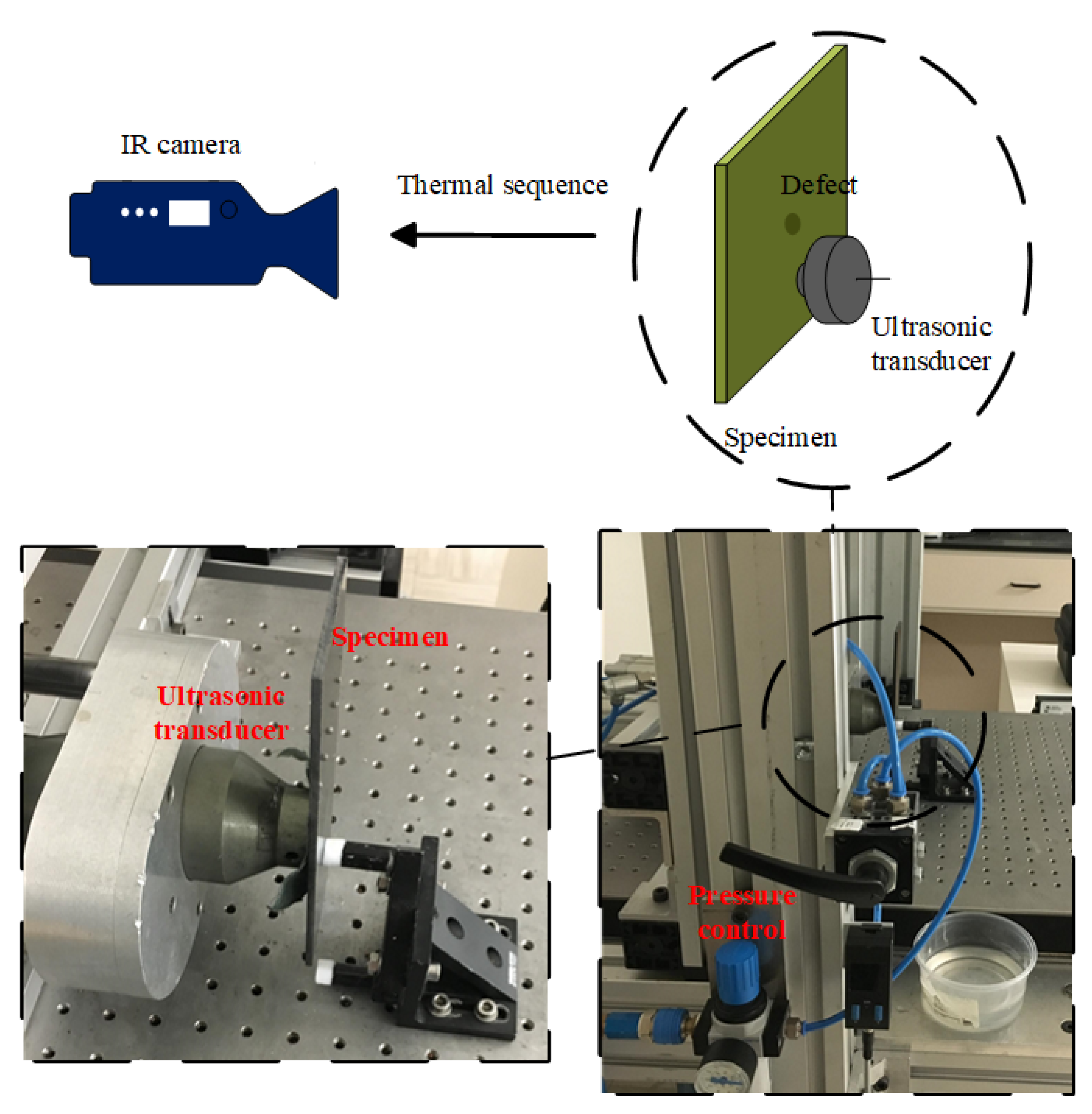 Sensors 21 05961 g004