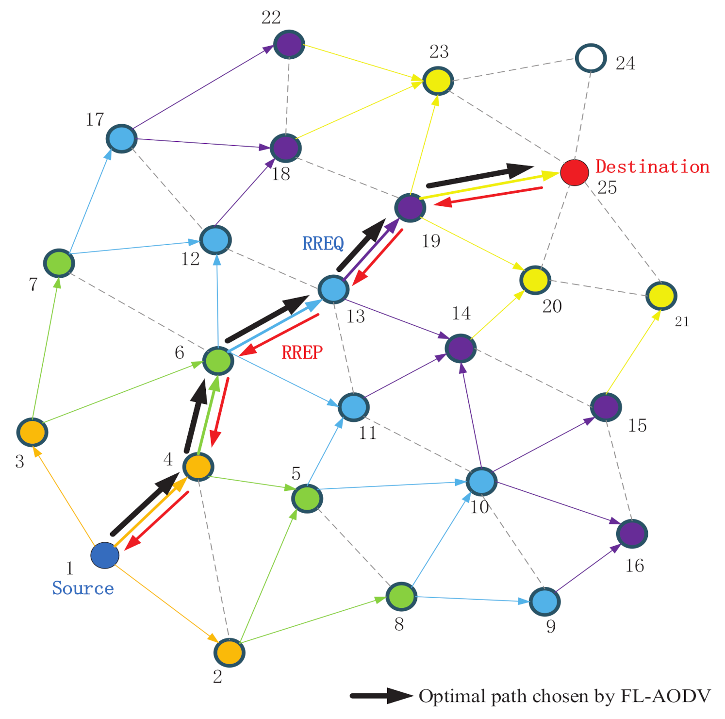Sensors 21 05965 g008 550