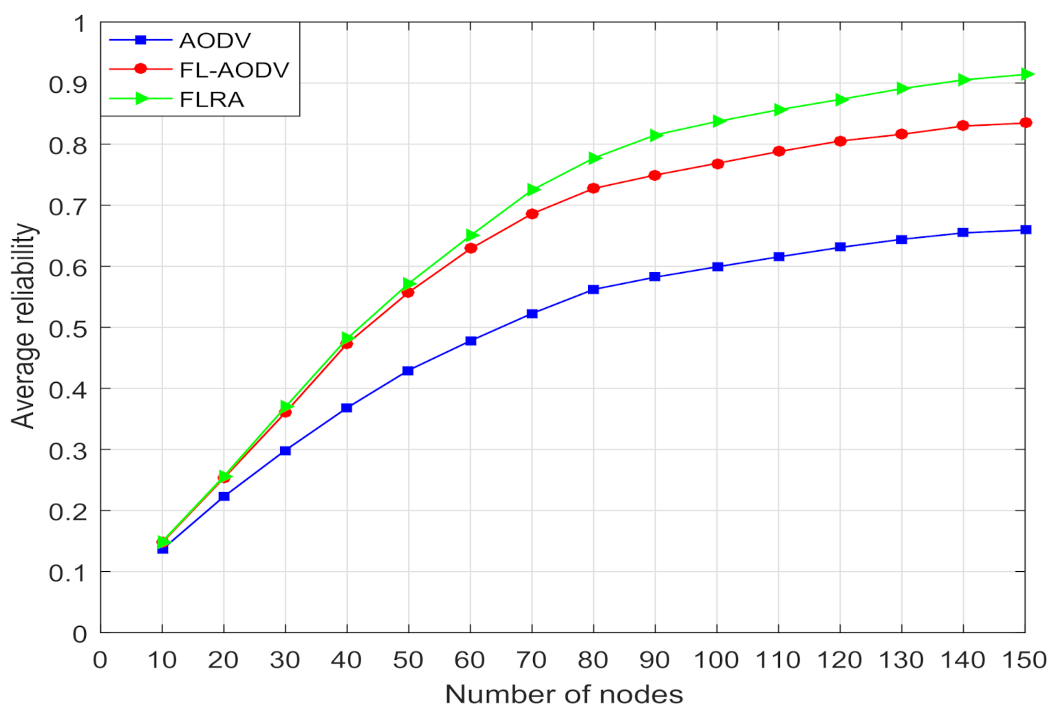 Sensors 21 05965 g009 550