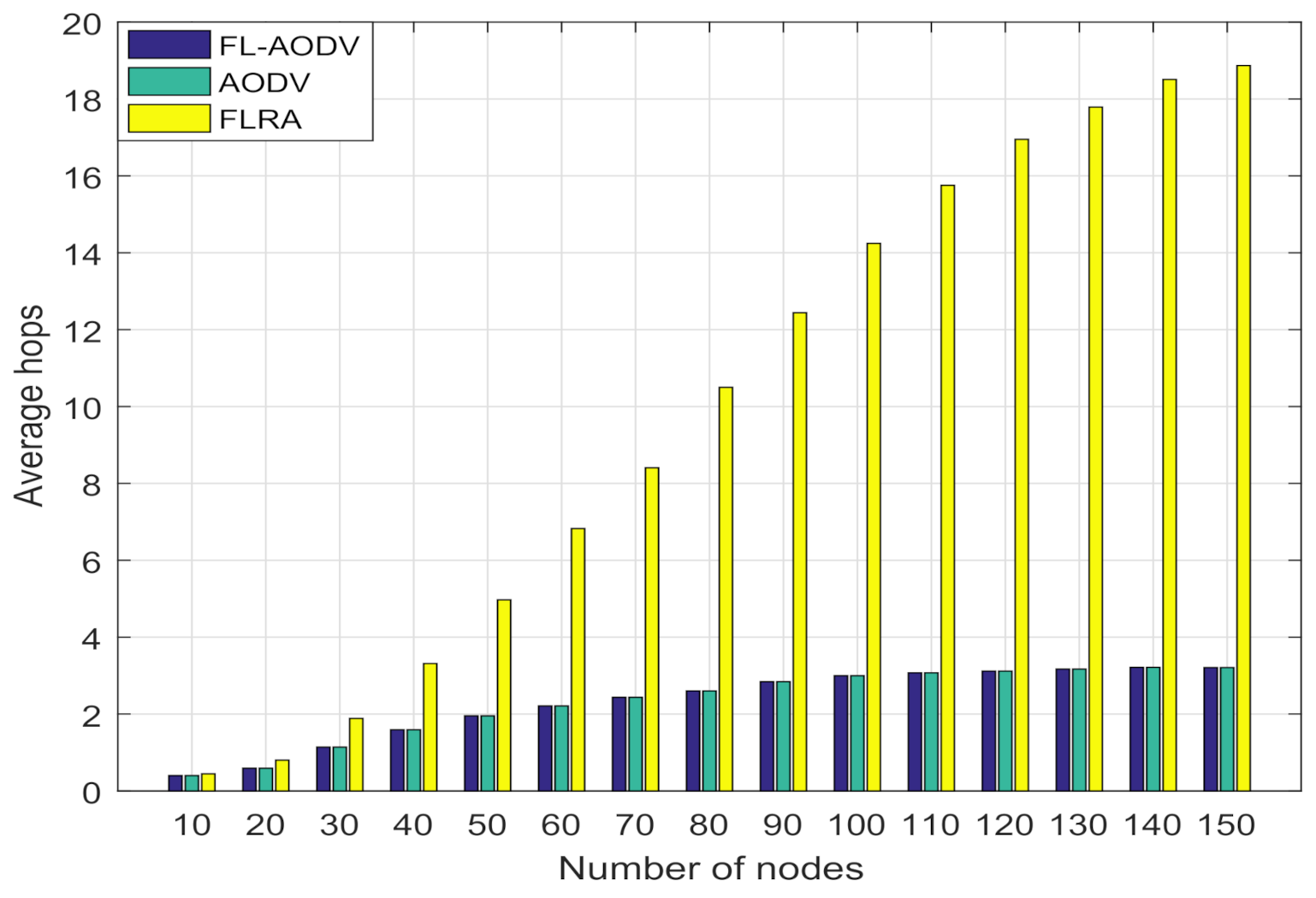 Sensors 21 05965 g011 550