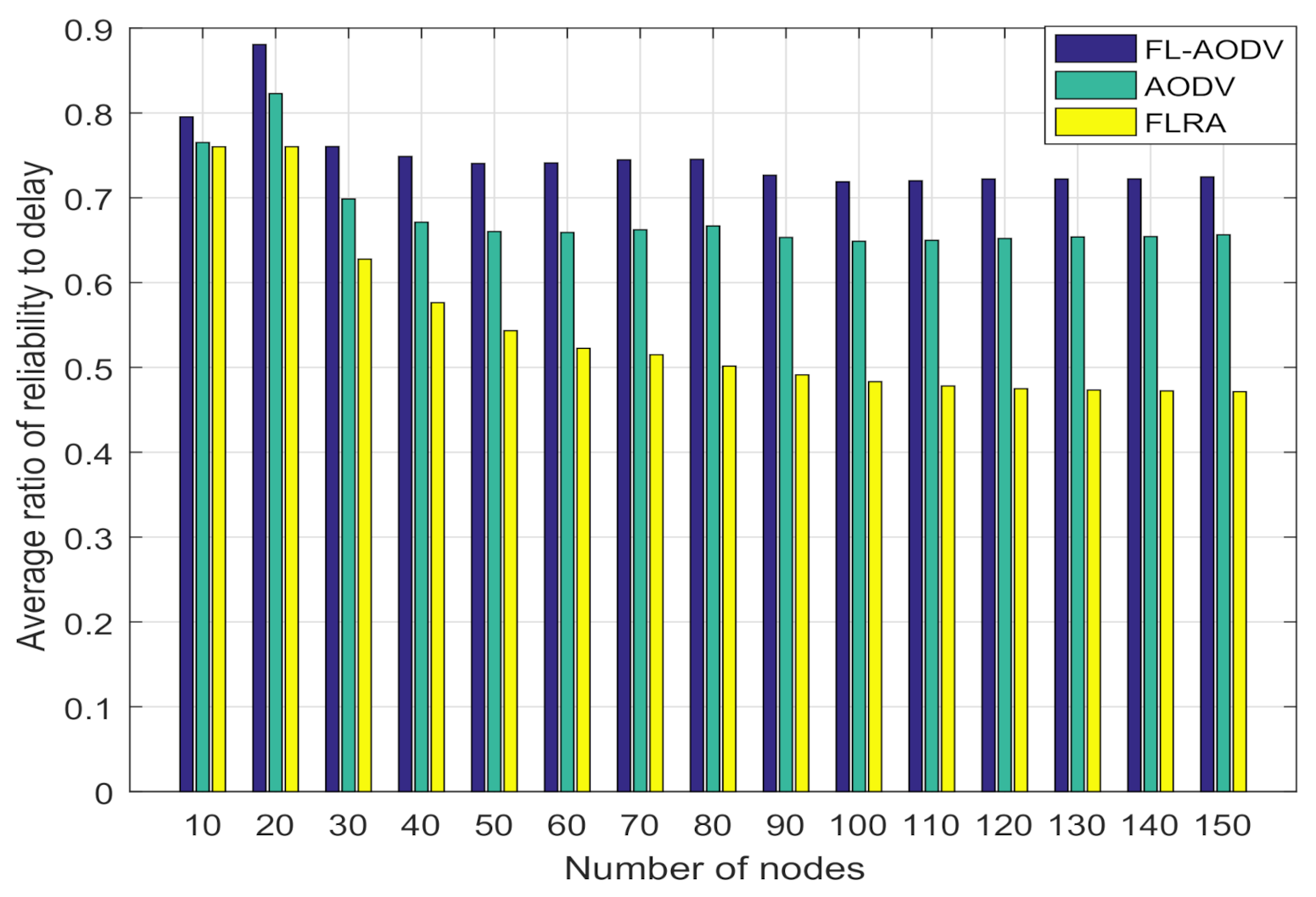 Sensors 21 05965 g012 550