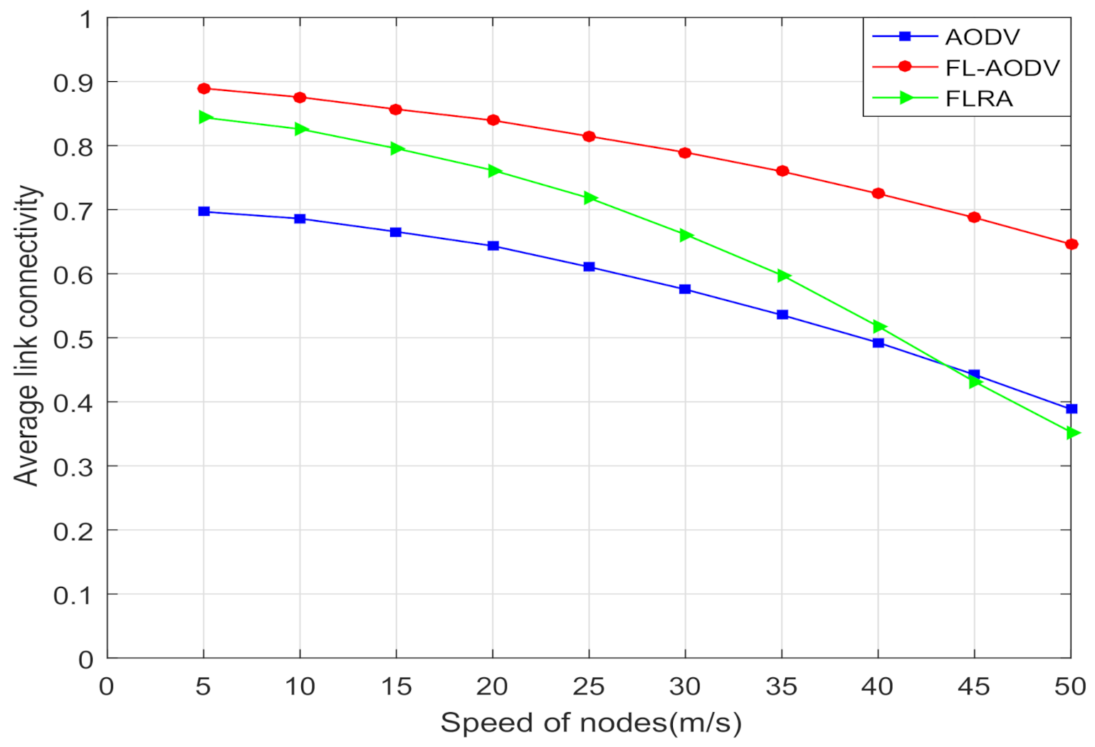 Sensors 21 05965 g013 550