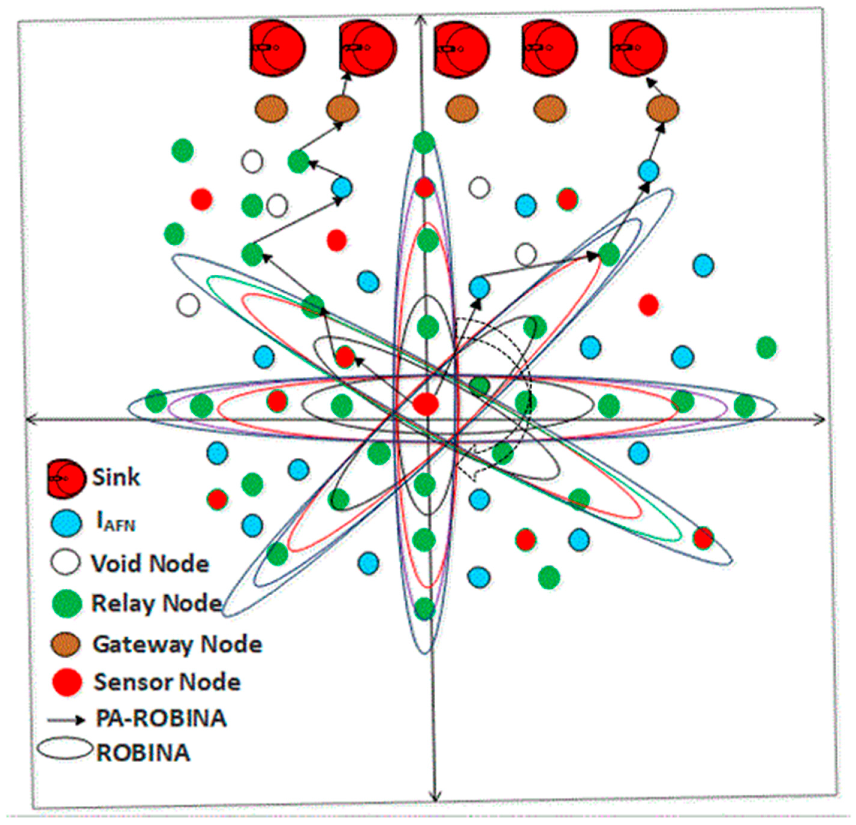Sensors 21 05968 g004 550
