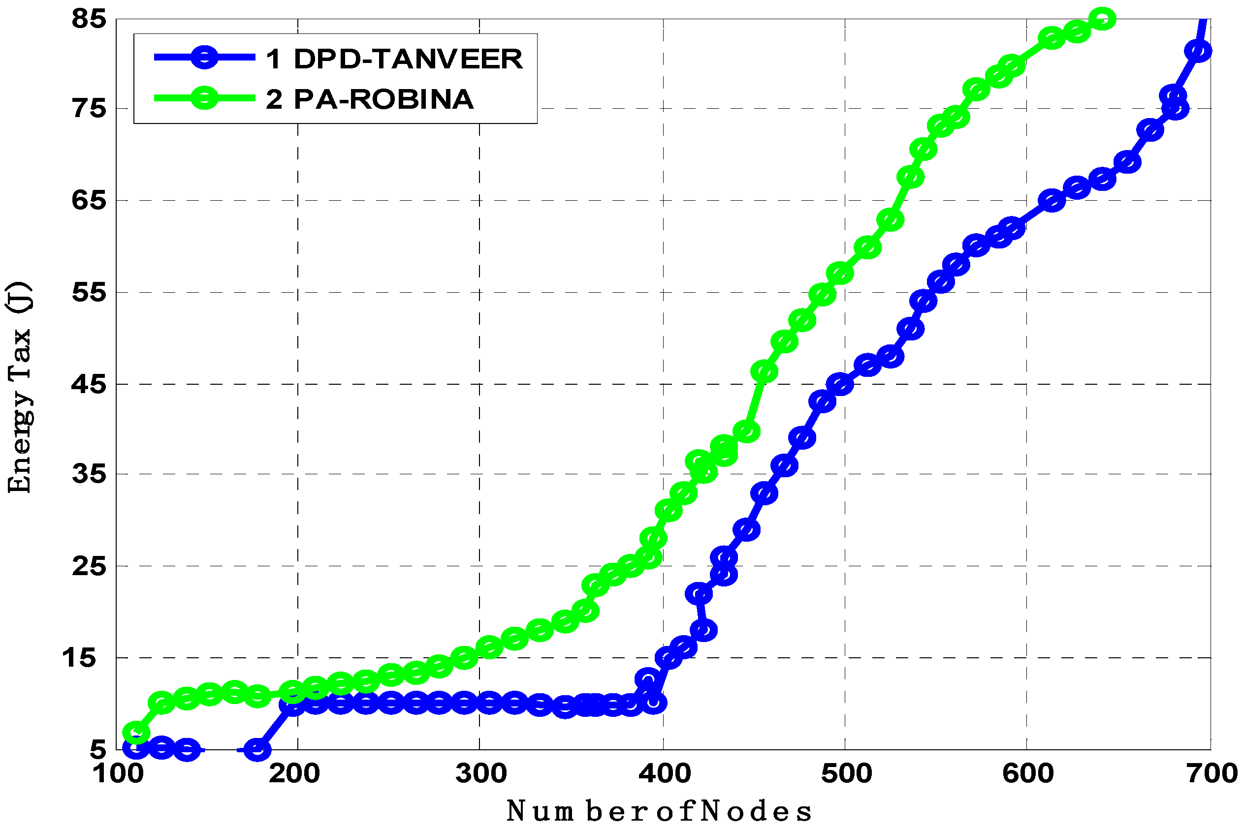 Sensors 21 05968 g015 550