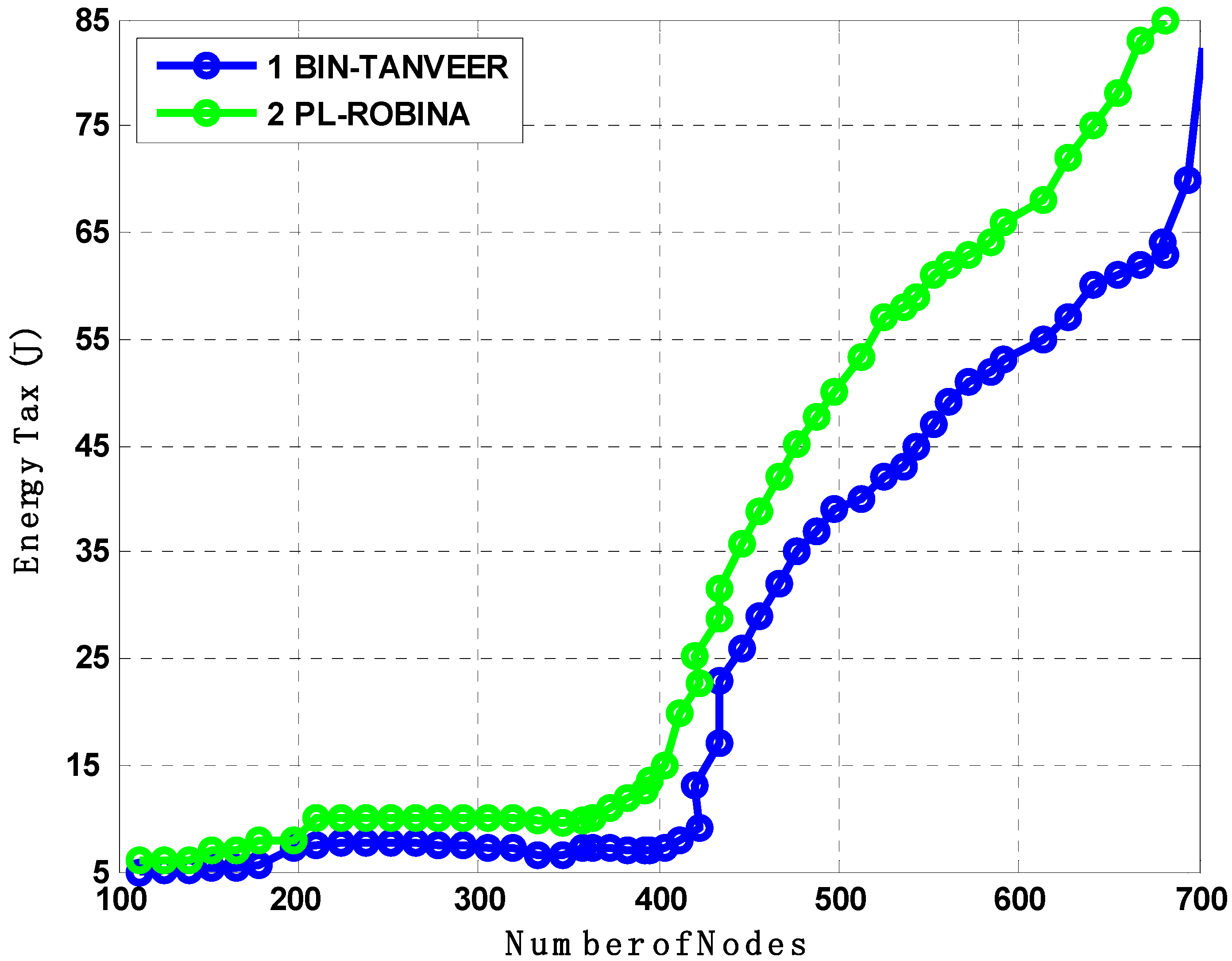 Sensors 21 05968 g018 550
