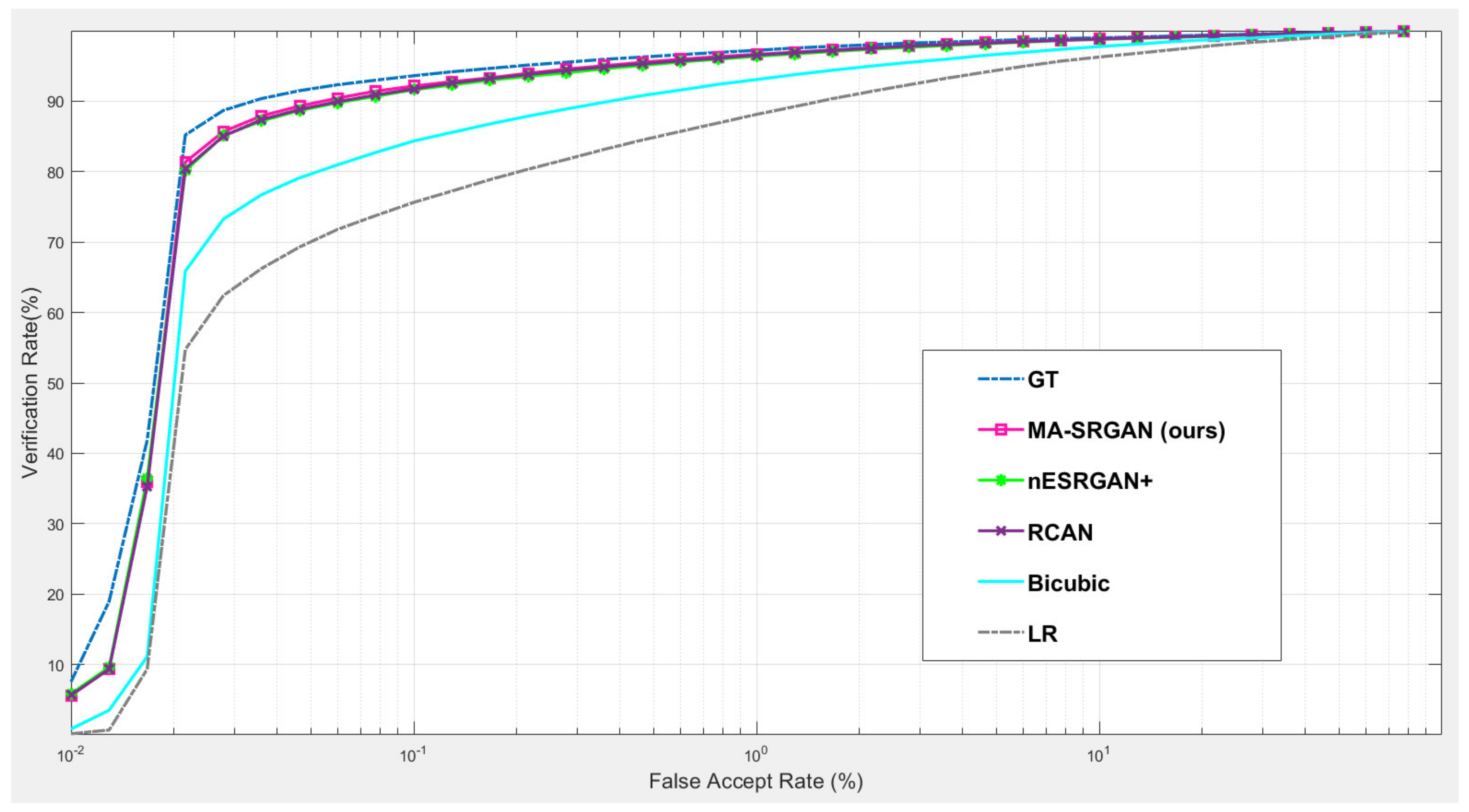 Sensors 21 05973 g013 550
