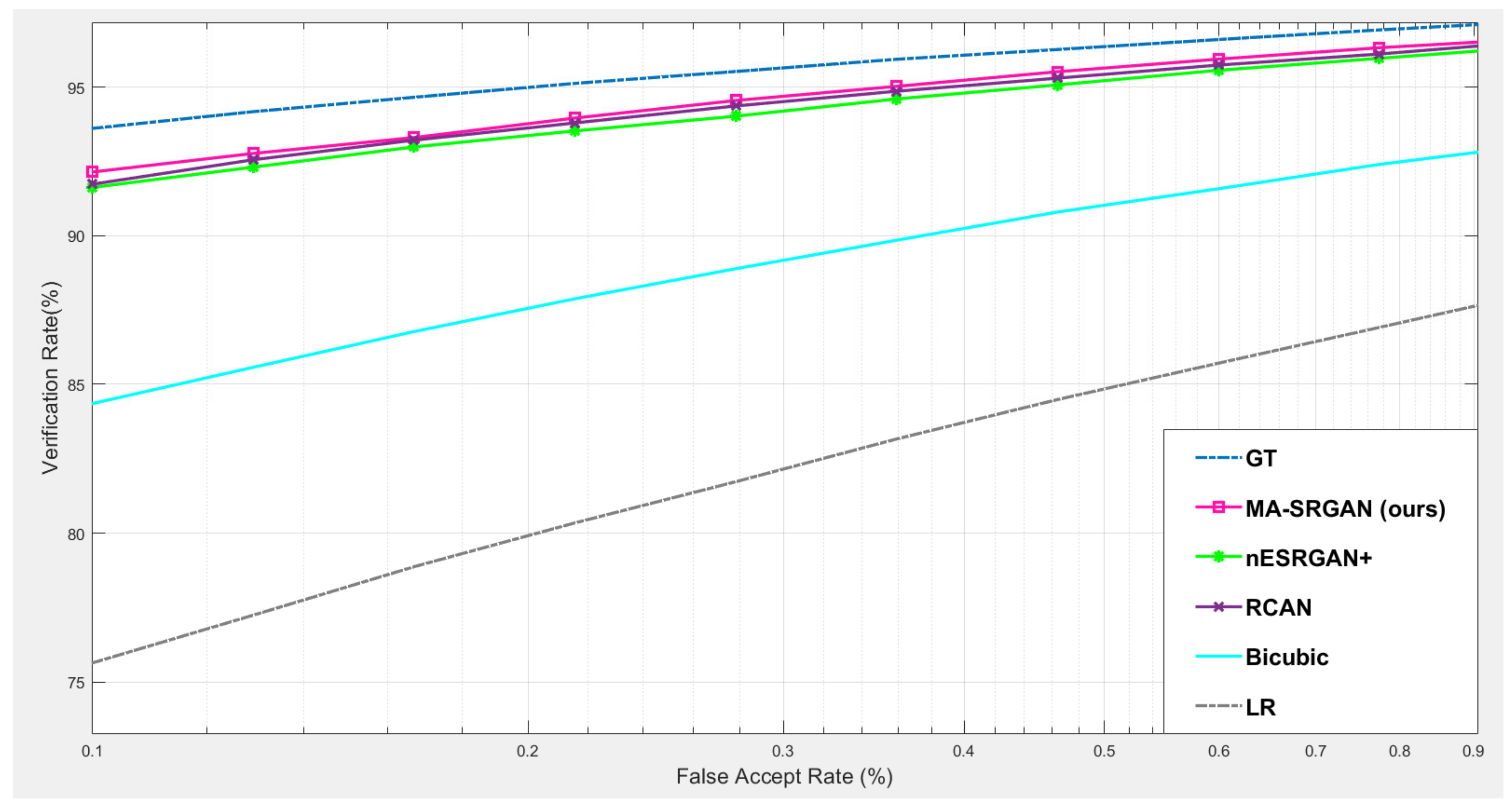 Sensors 21 05973 g014 550