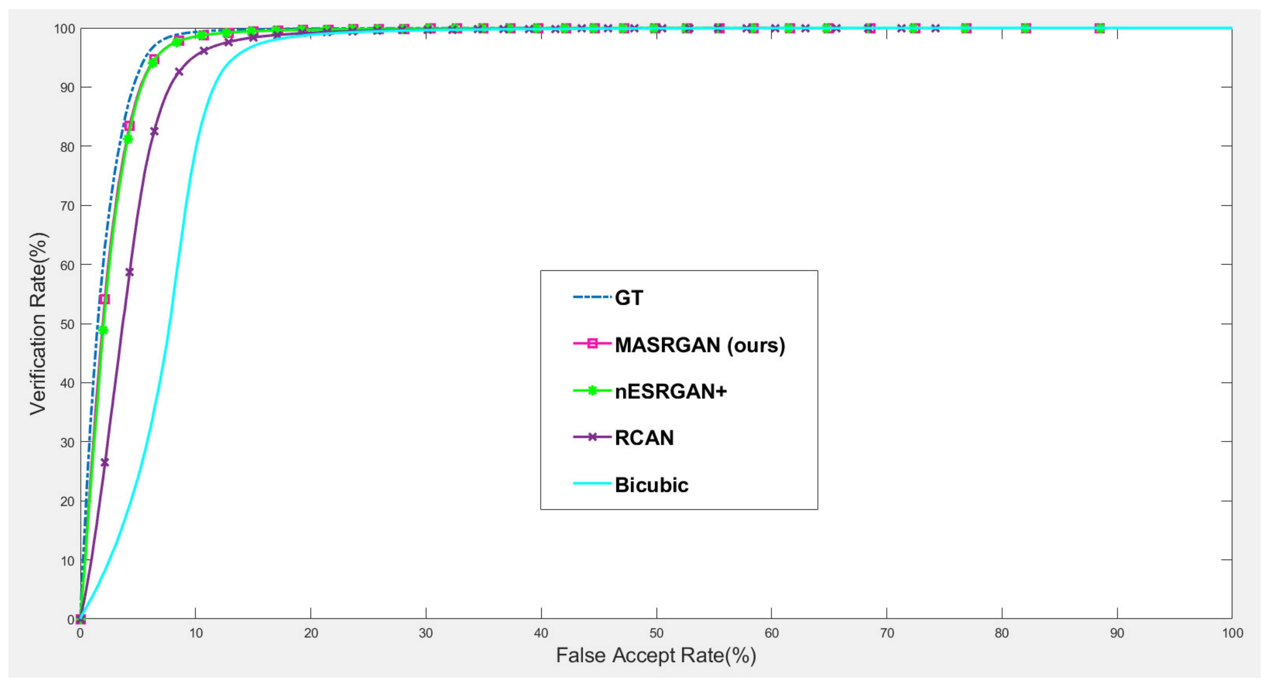 Sensors 21 05973 g015 550