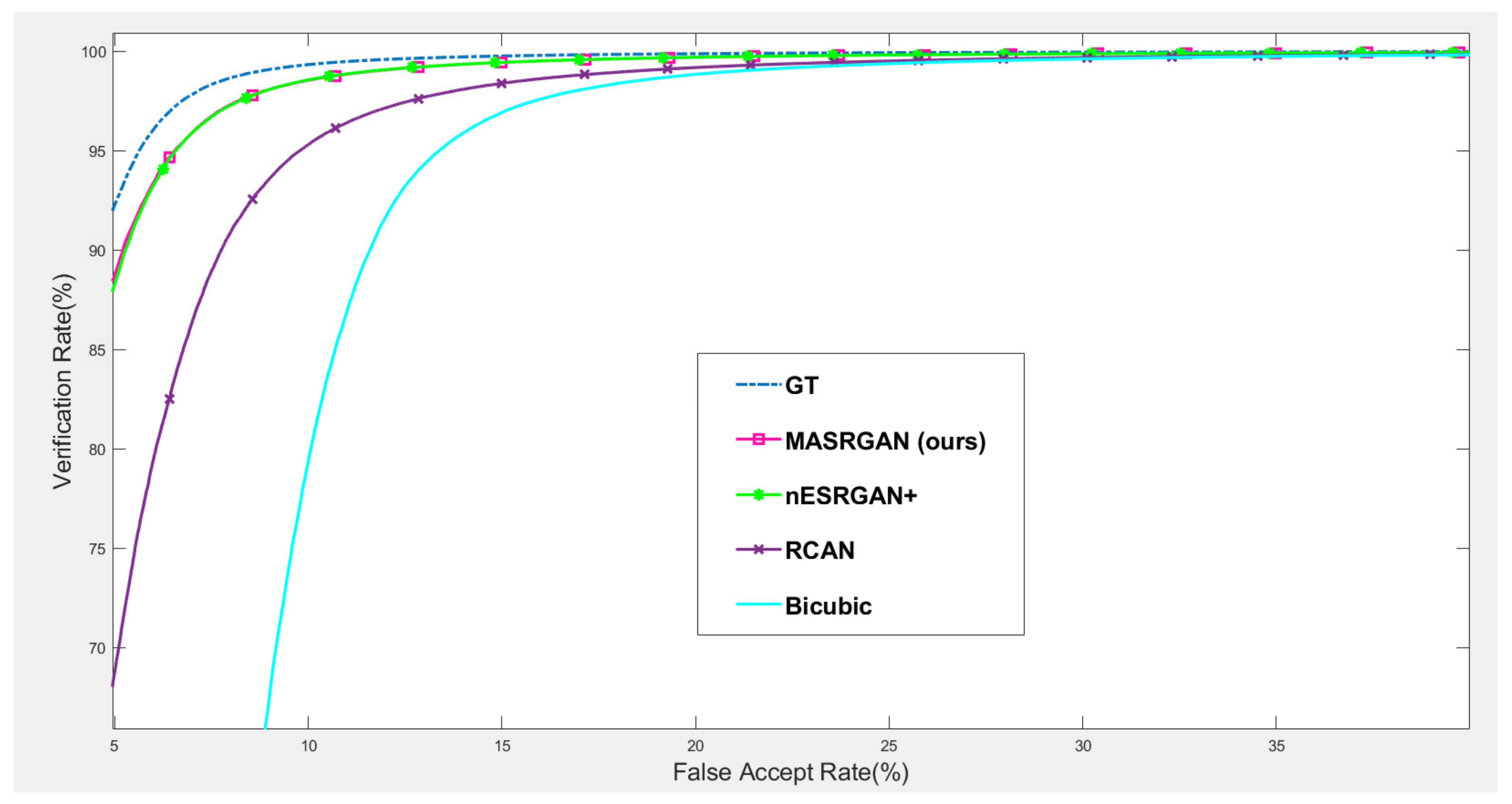 Sensors 21 05973 g016 550
