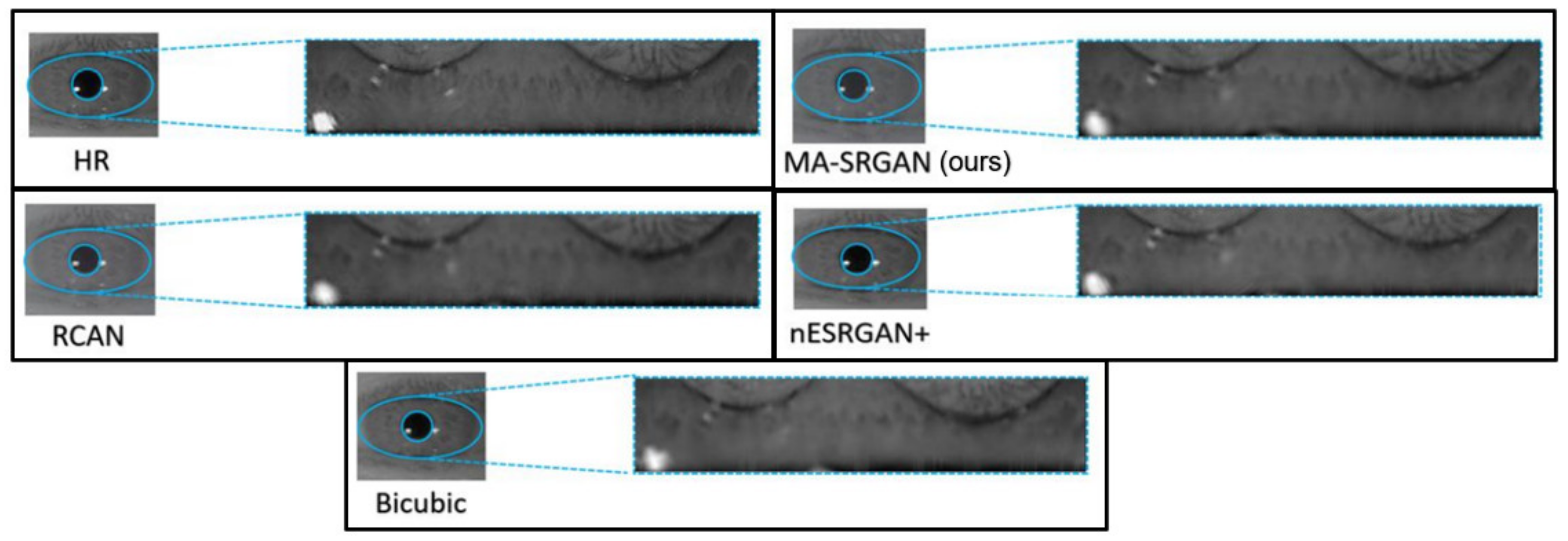 Sensors 21 05973 g018 550