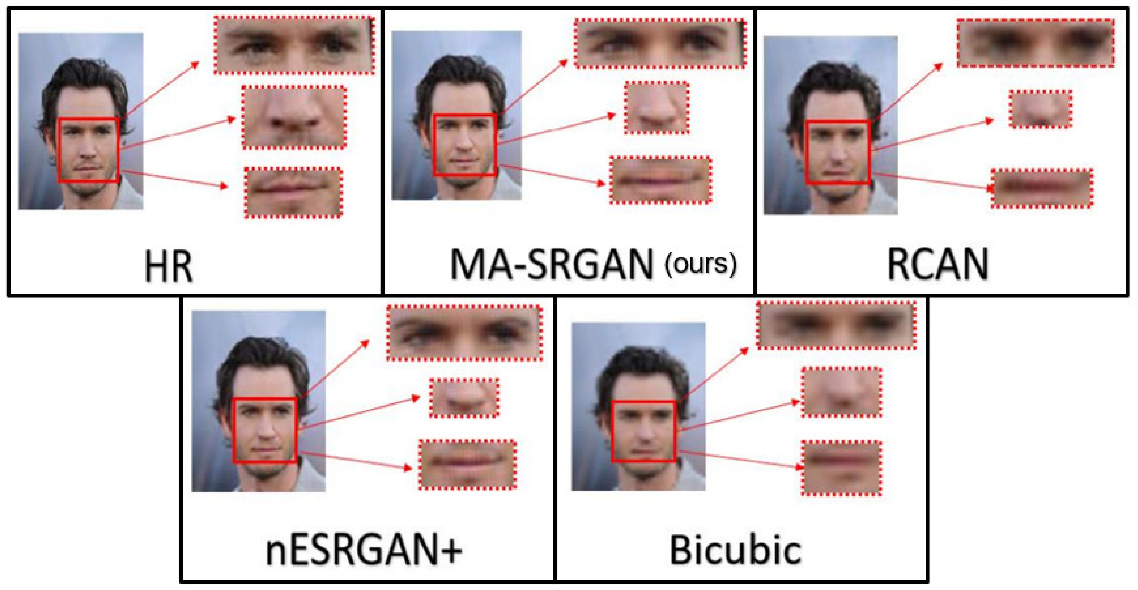 Sensors 21 05973 g019 550