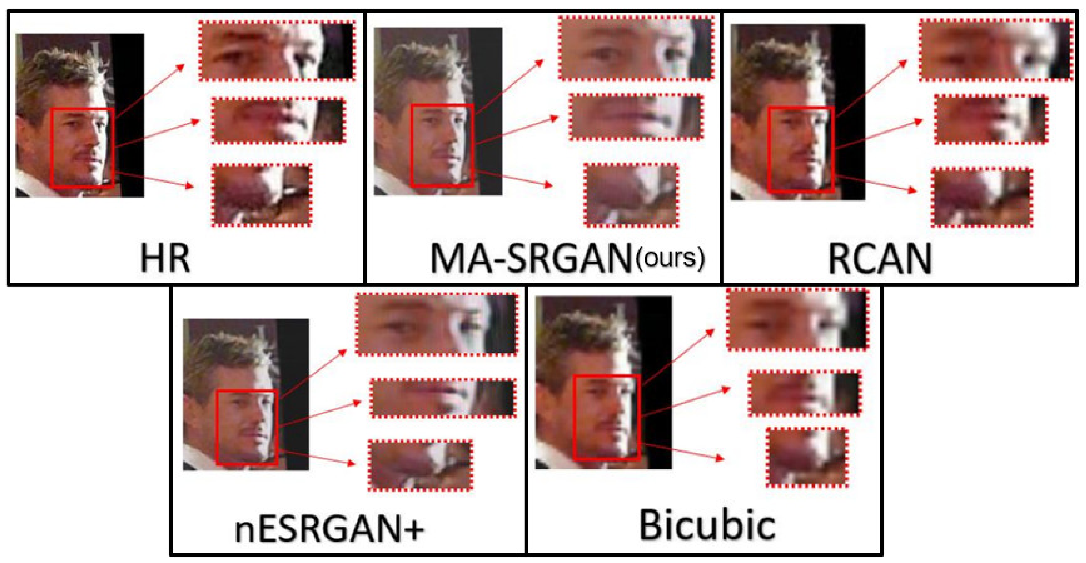 Sensors 21 05973 g020 550