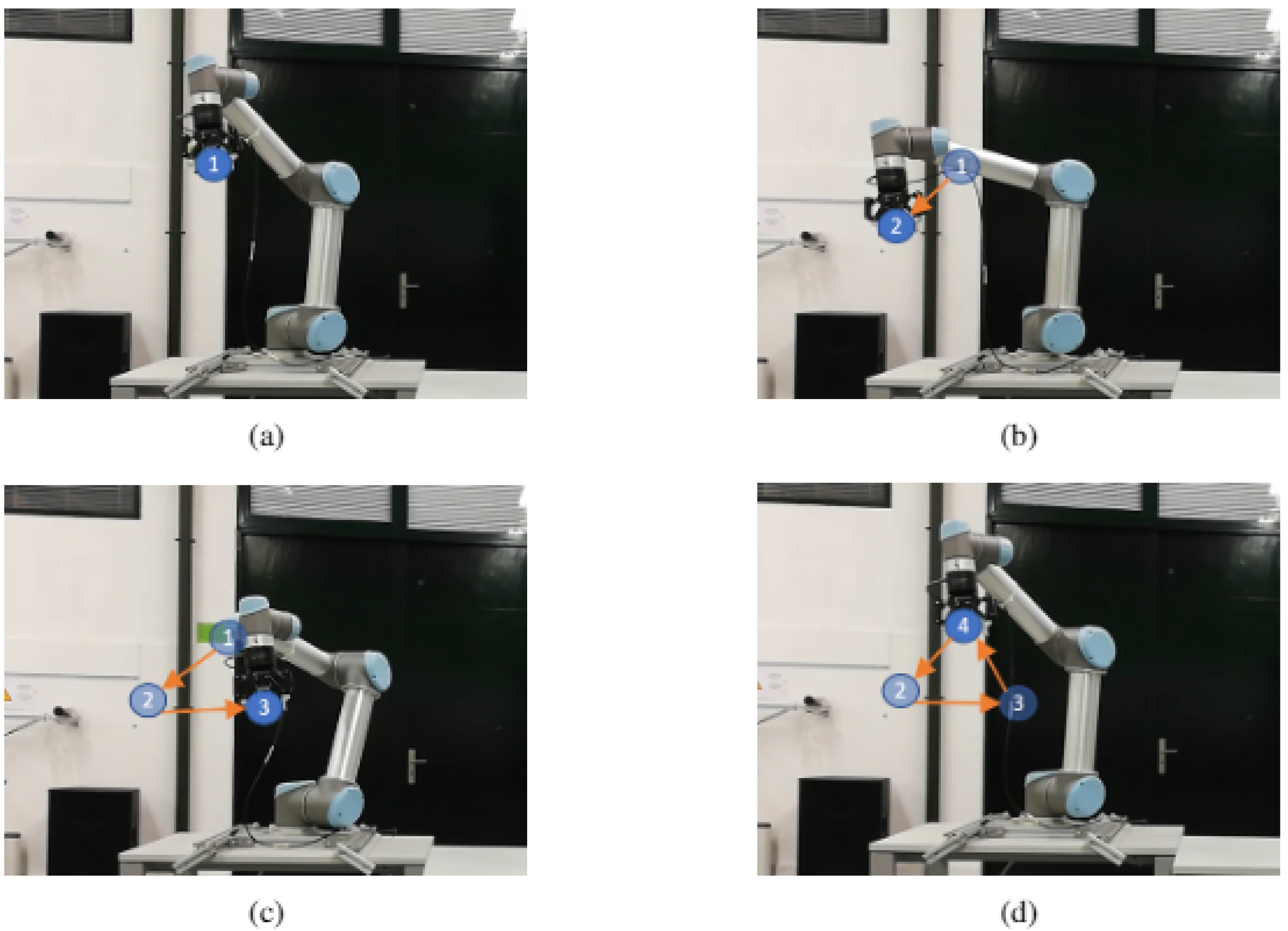 Sensors 21 05976 g006 550