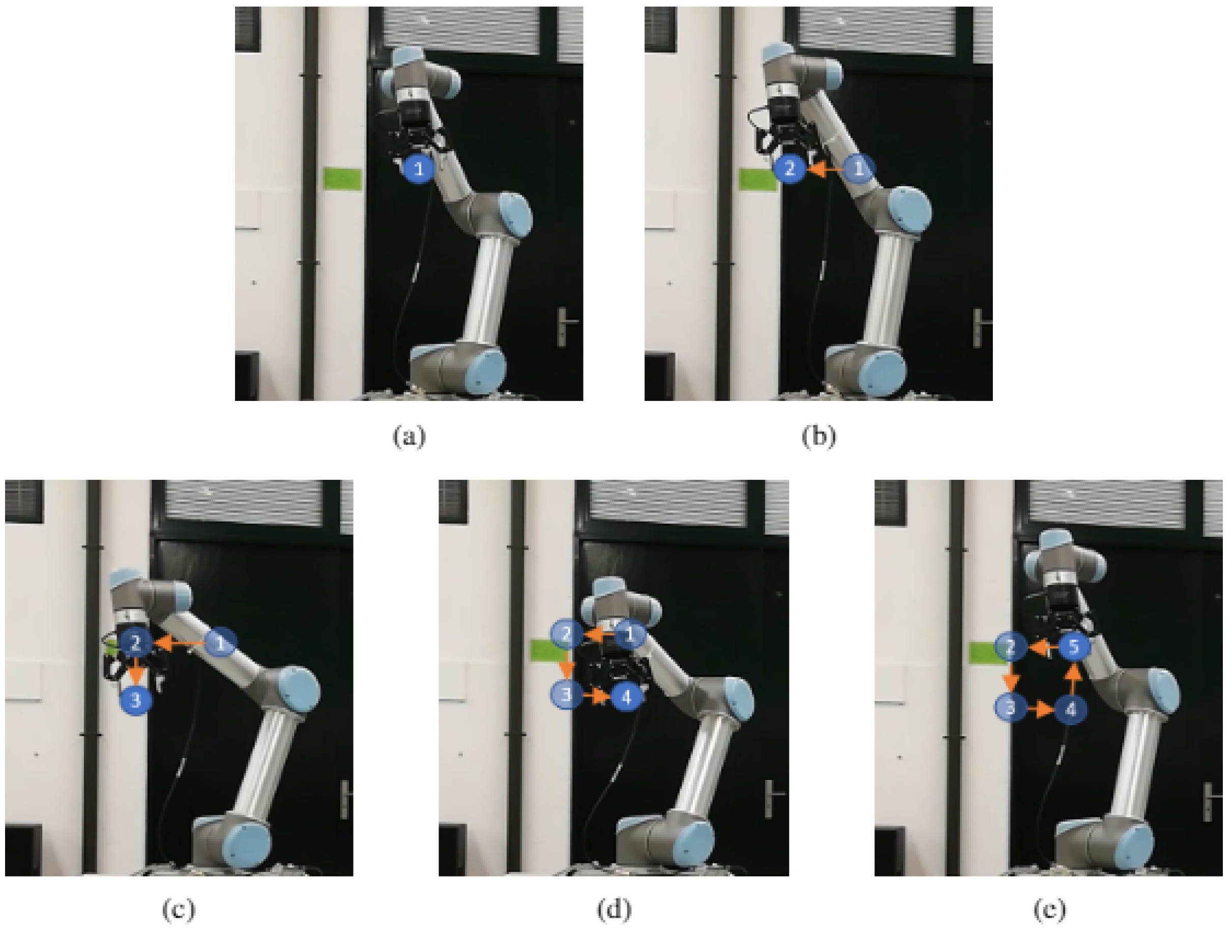 Sensors 21 05976 g007 550