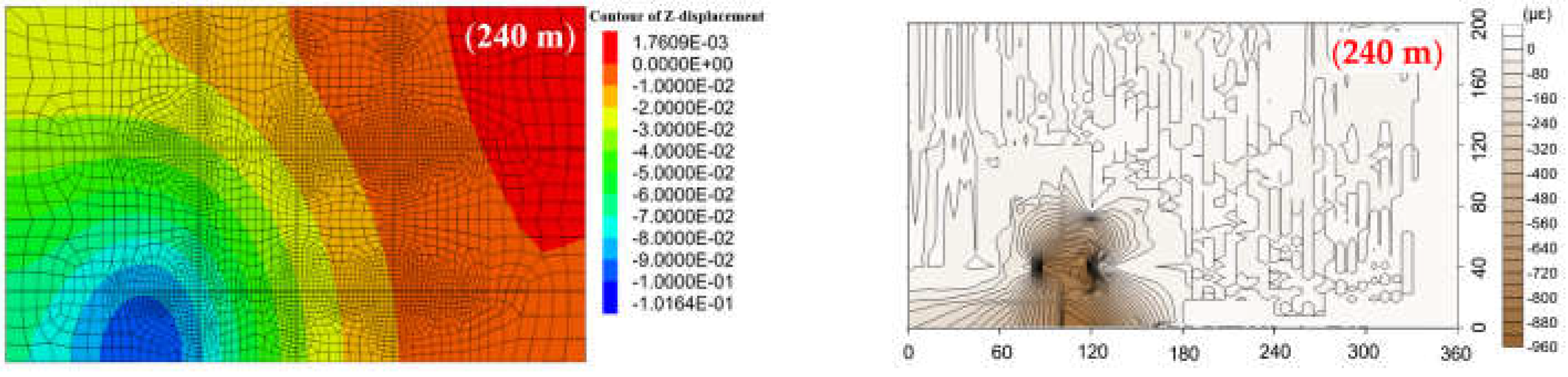 Sensors 21 05985 g012a 550