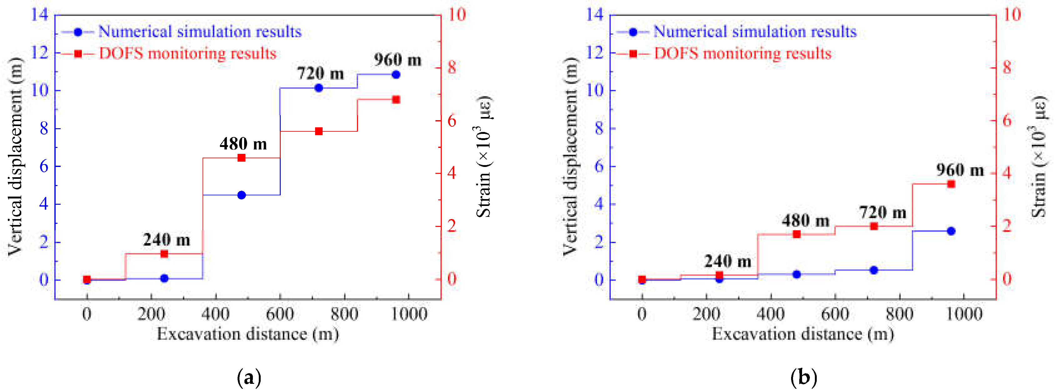 Sensors 21 05985 g014 550