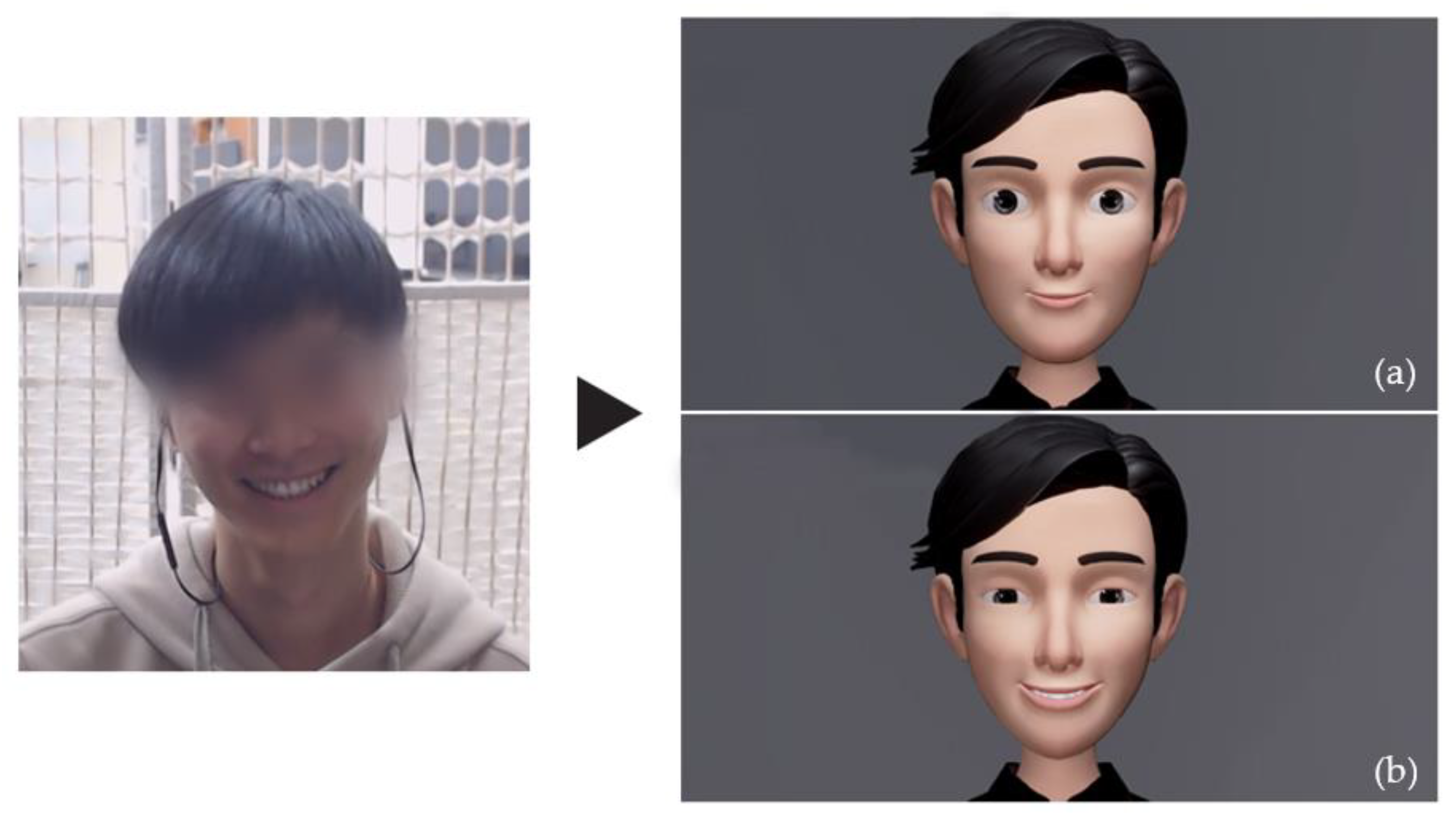 Sensors 21 05986 g004 Sensors 21 05986 g004