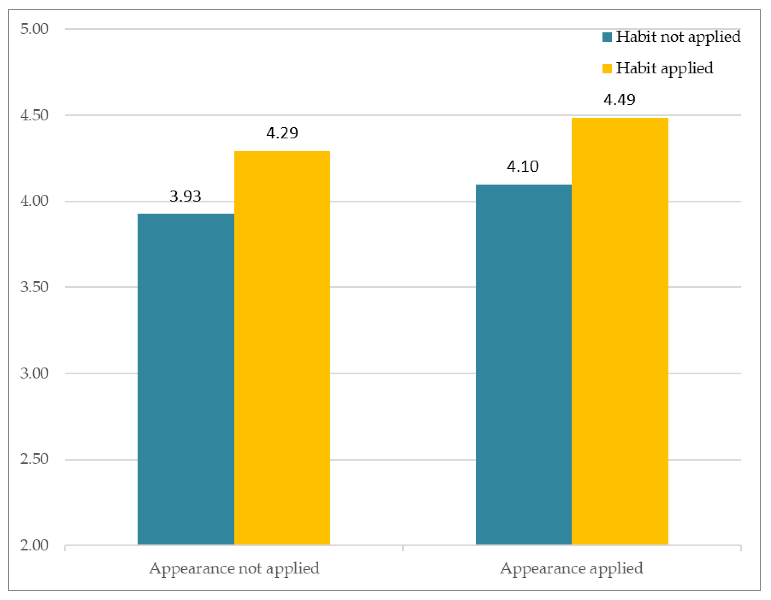 Sensors 21 05986 g008 Sensors 21 05986 g008