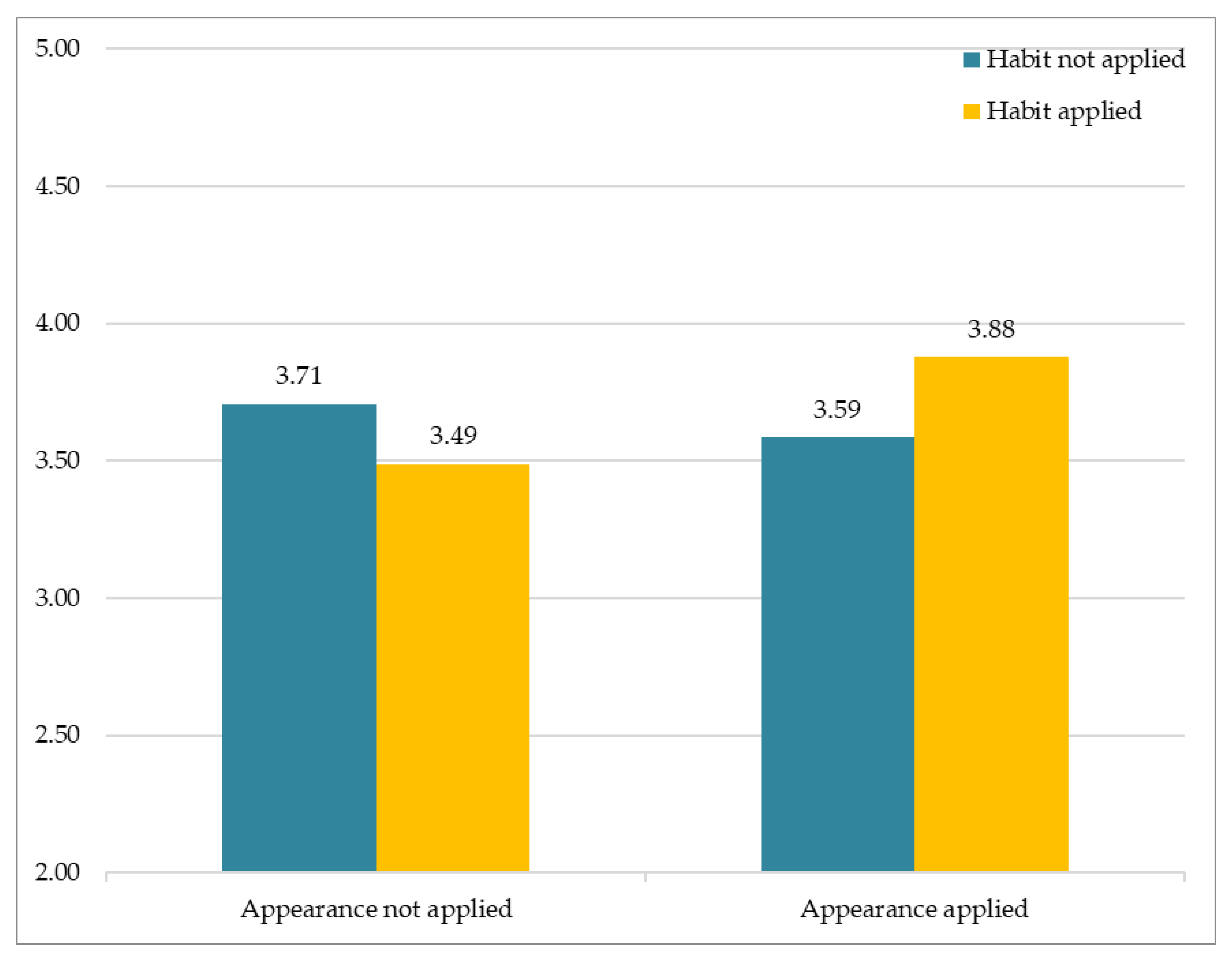 Sensors 21 05986 g009 Sensors 21 05986 g009