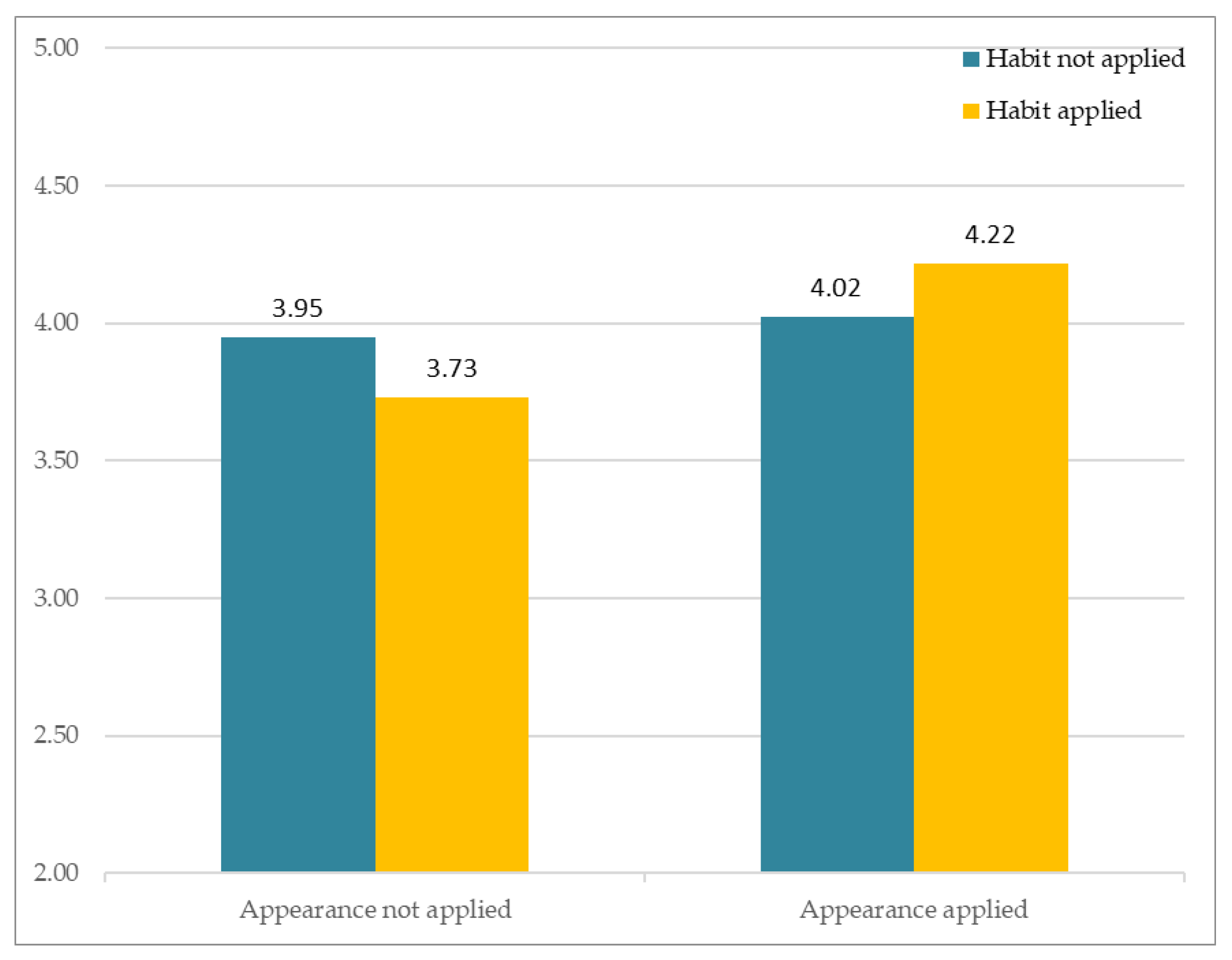Sensors 21 05986 g010 Sensors 21 05986 g010