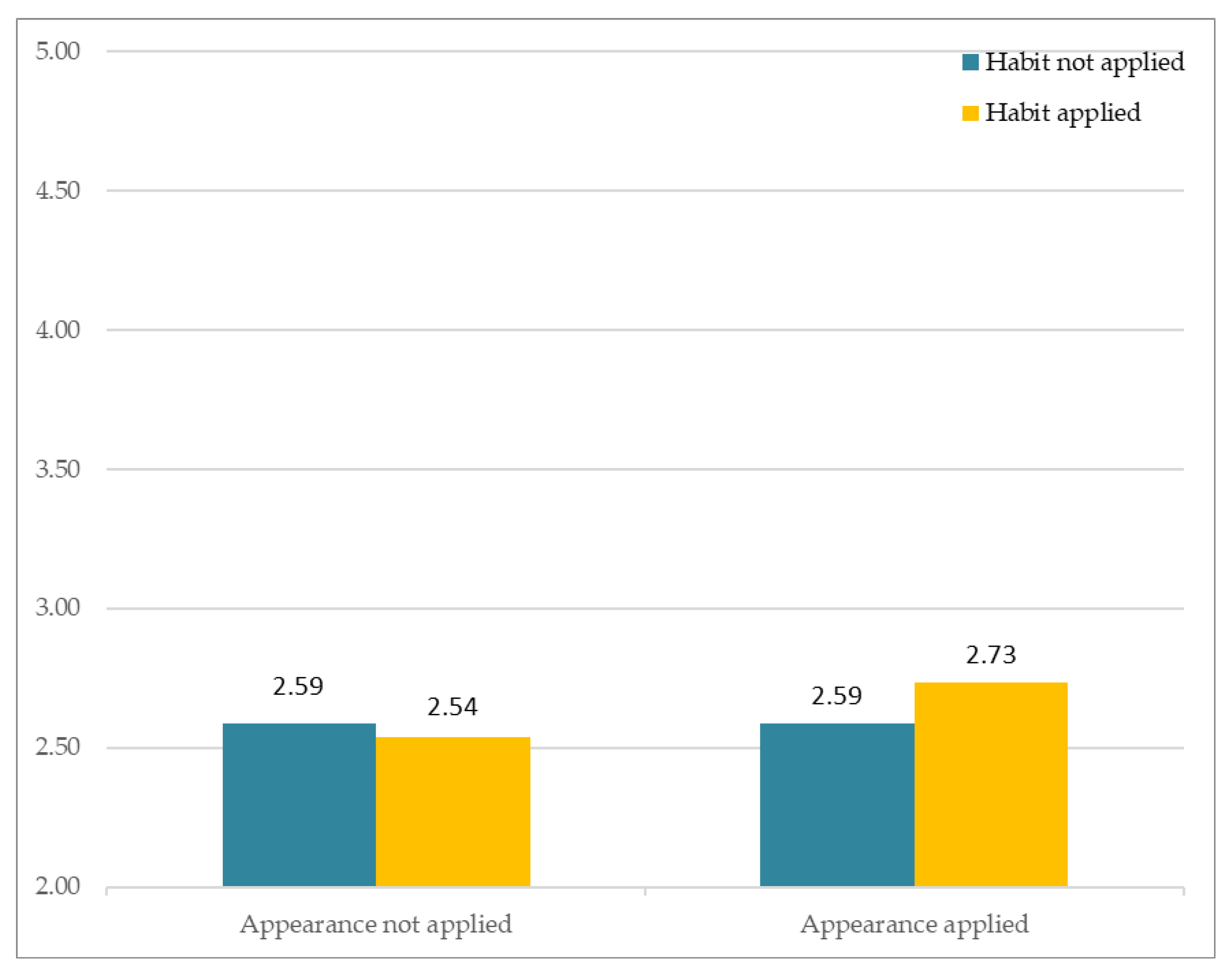 Sensors 21 05986 g011 Sensors 21 05986 g011