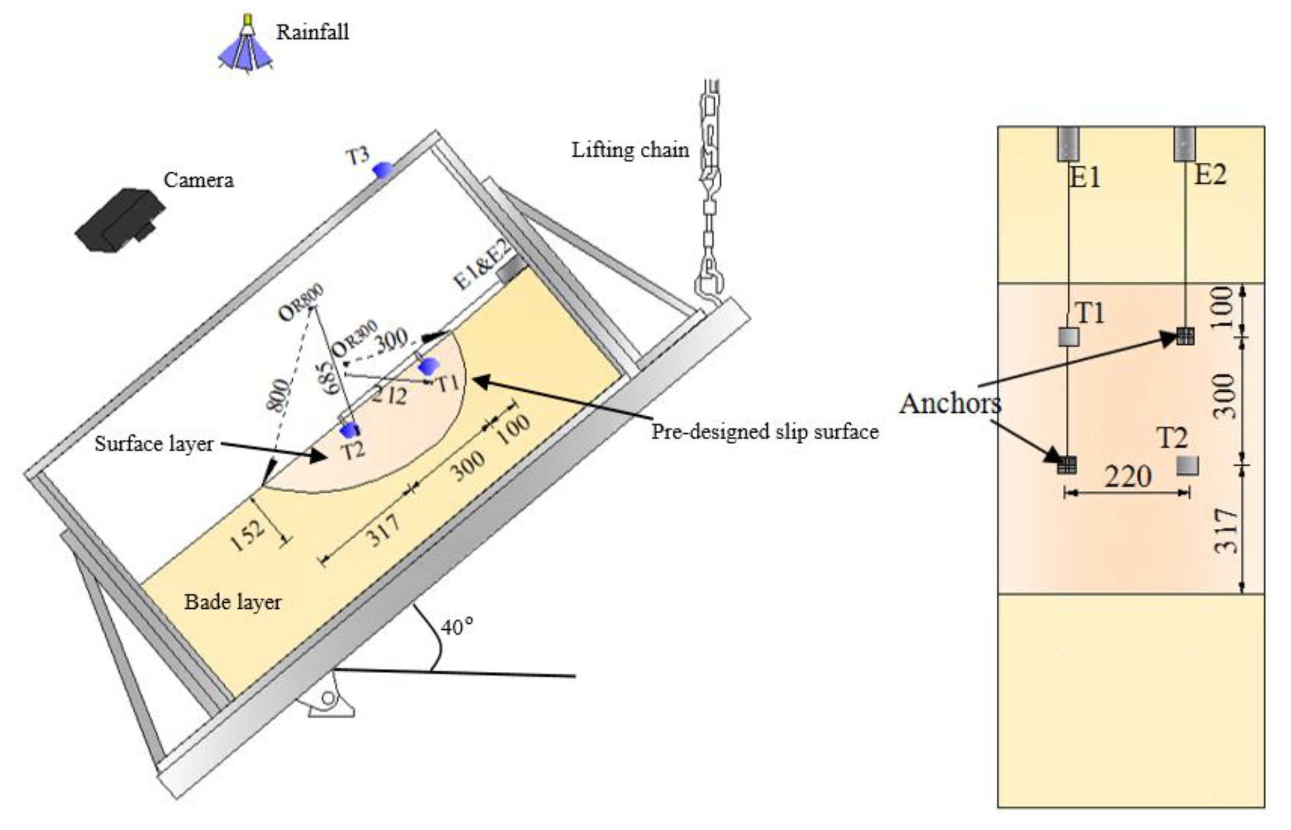 Sensors 21 05988 g002