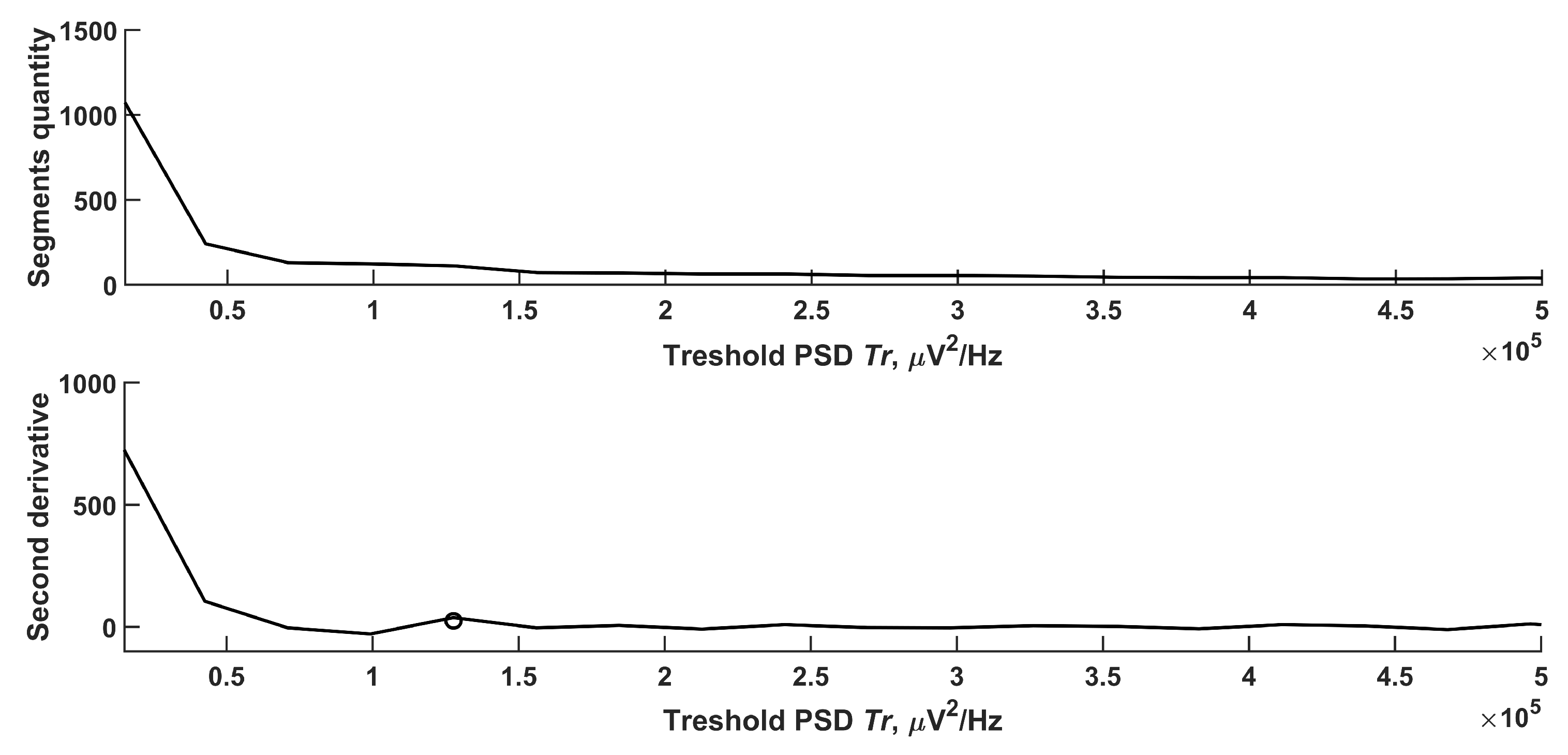 Sensors 21 05989 g005 550