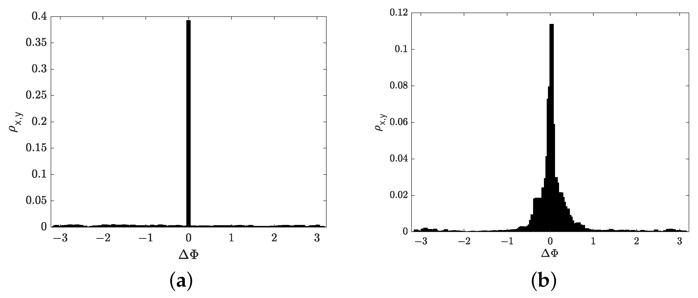 Sensors 21 05989 g012 550