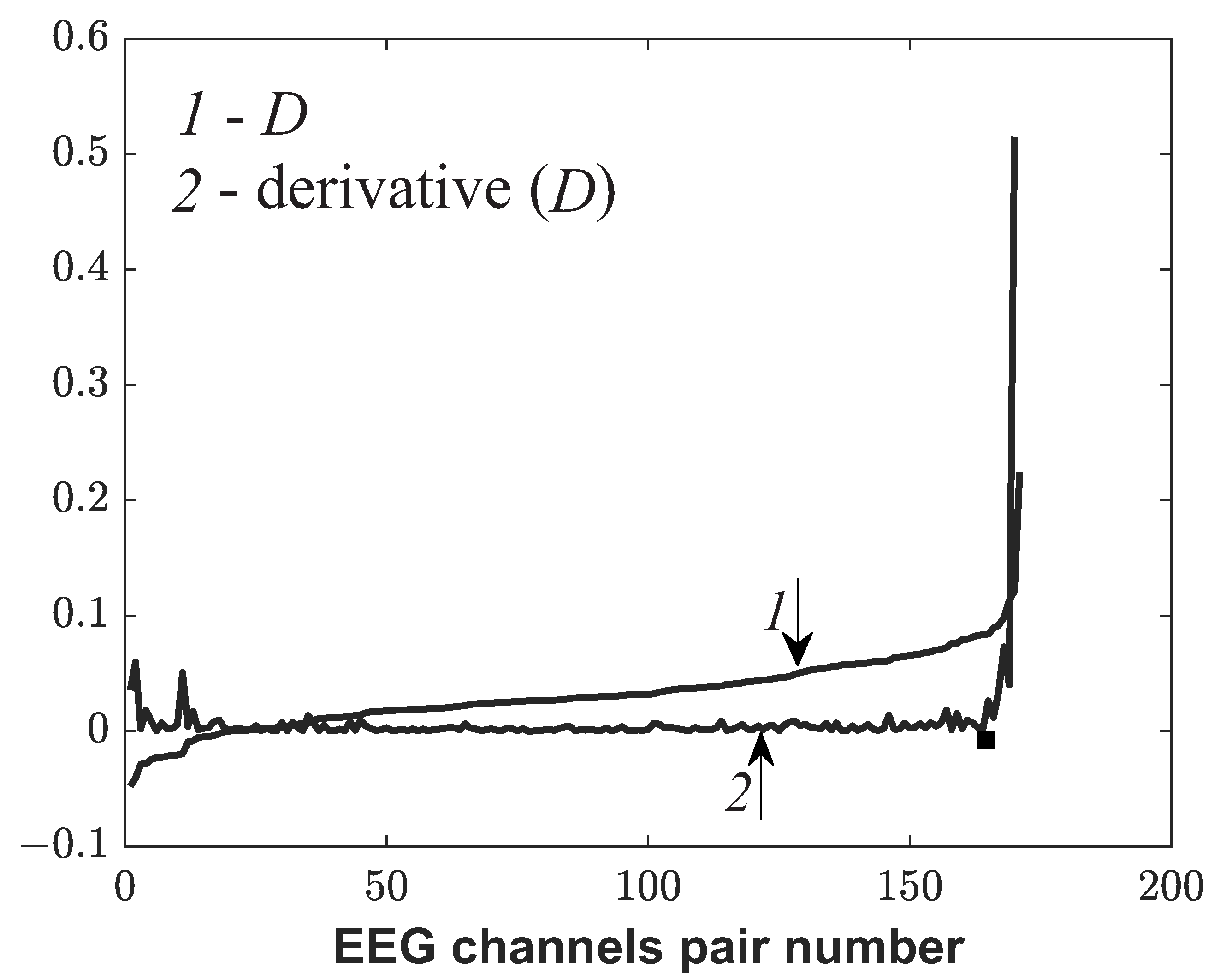 Sensors 21 05989 g013 550