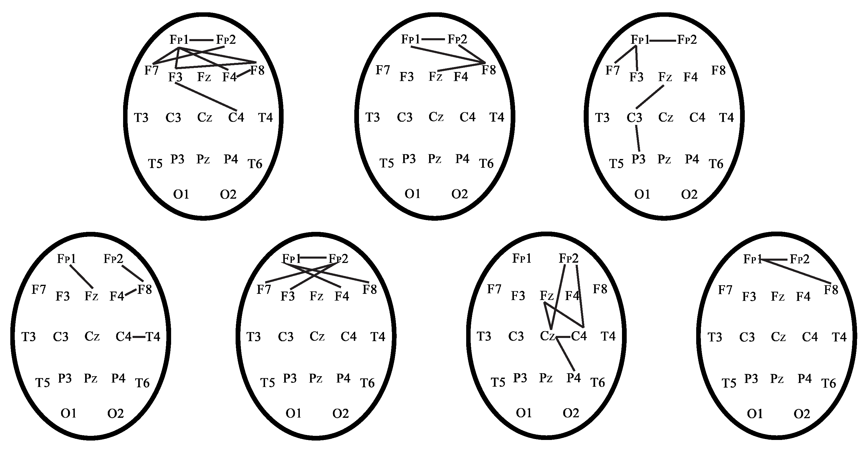 Sensors 21 05989 g016 550