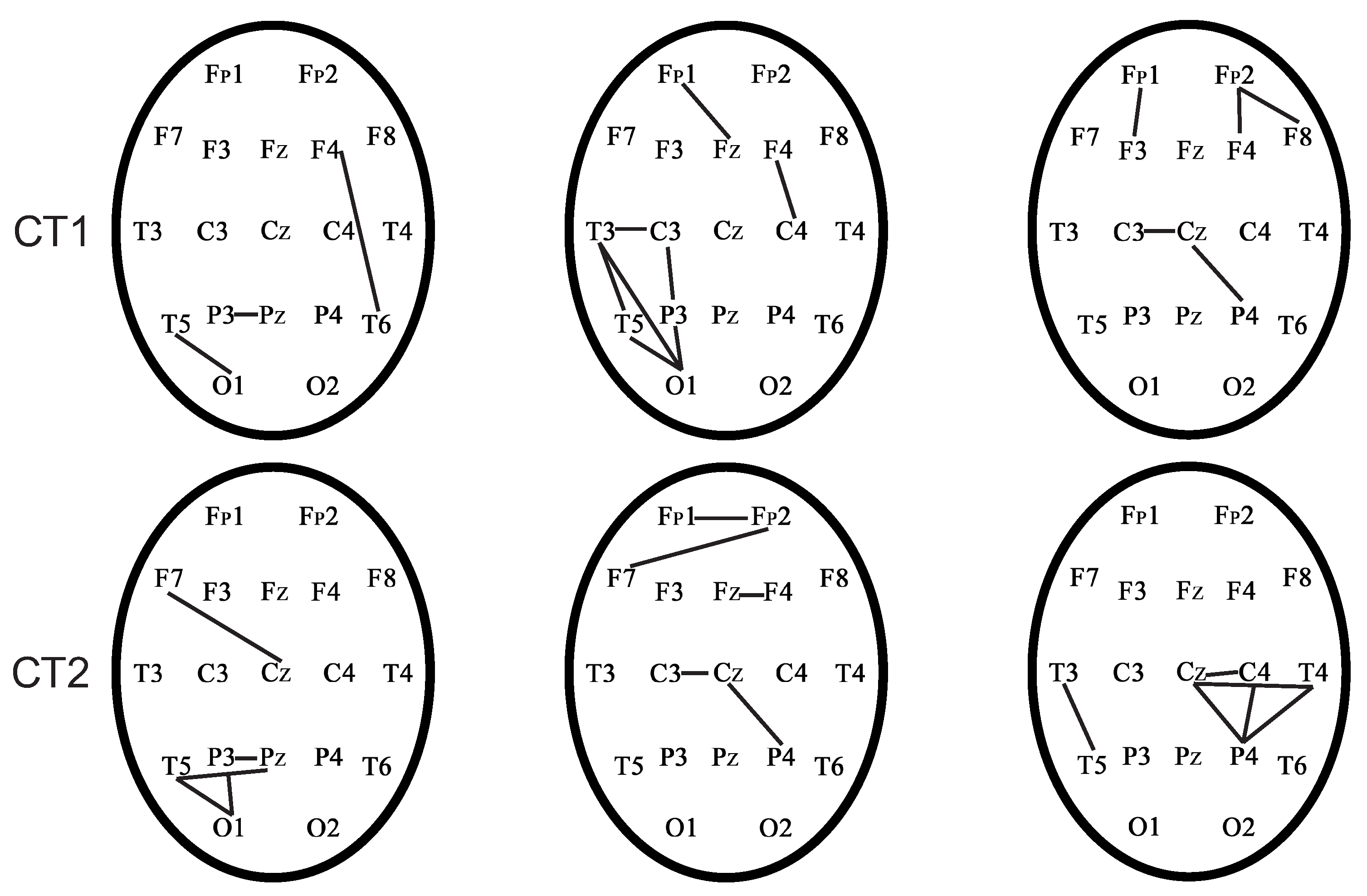Sensors 21 05989 g017 550