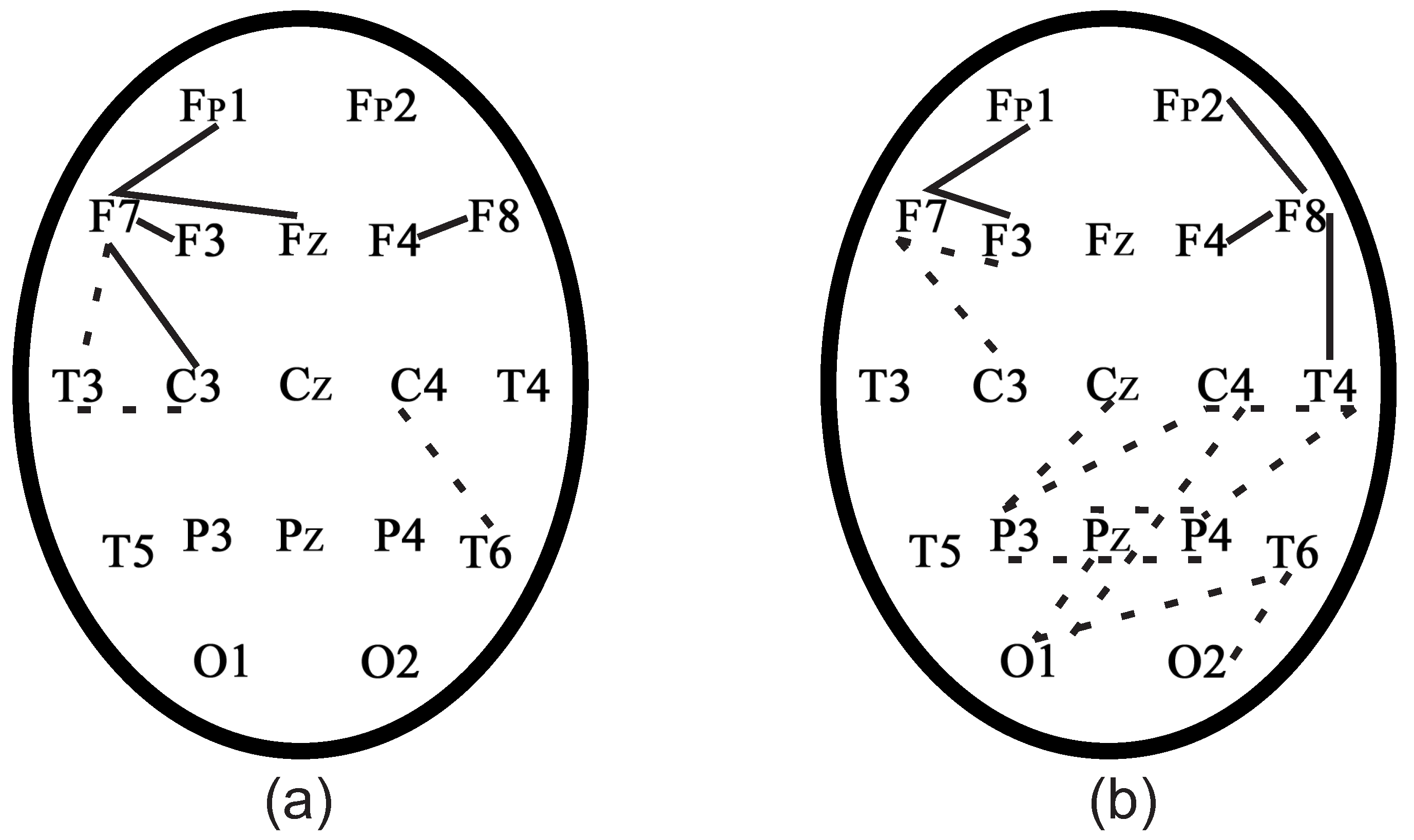 Sensors 21 05989 g018 550