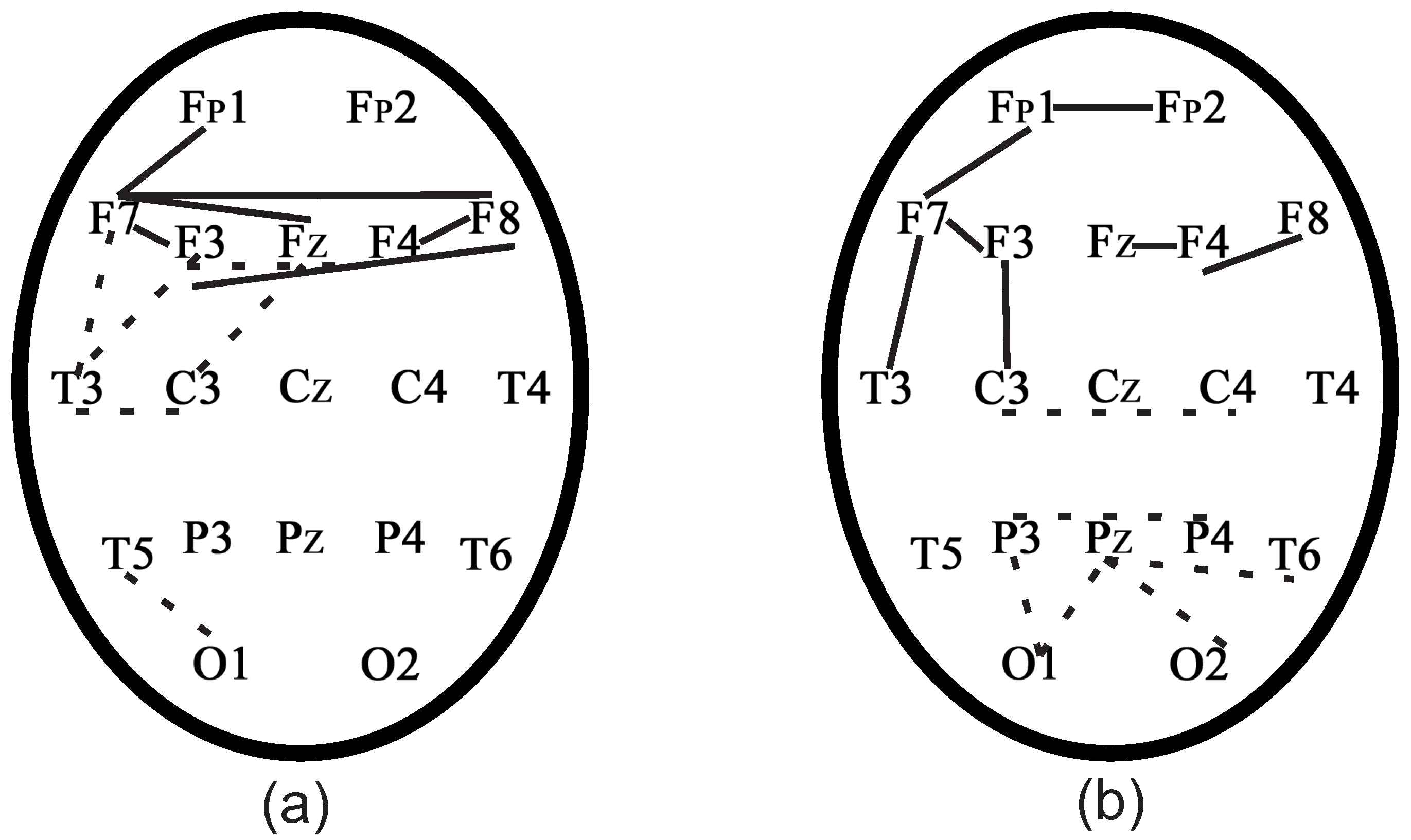 Sensors 21 05989 g019 550