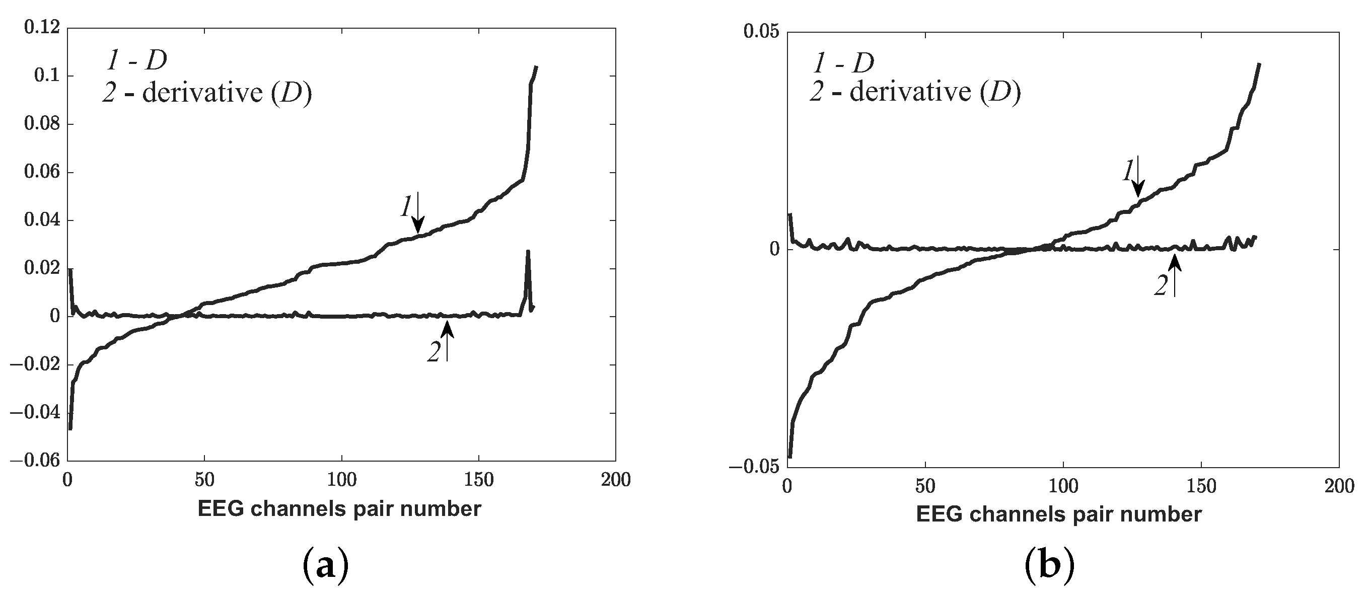 Sensors 21 05989 g020 550