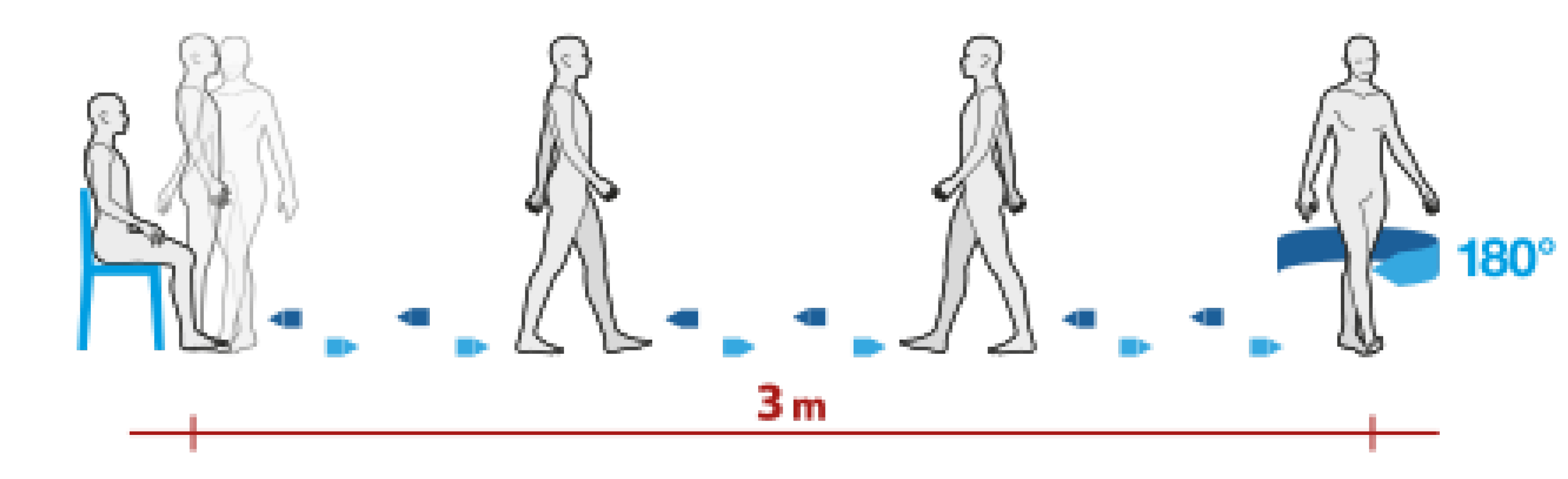 Go test. Тест timed up and go. Tug тест. Six minute walk Test. Timed up and go Test (буксир)..