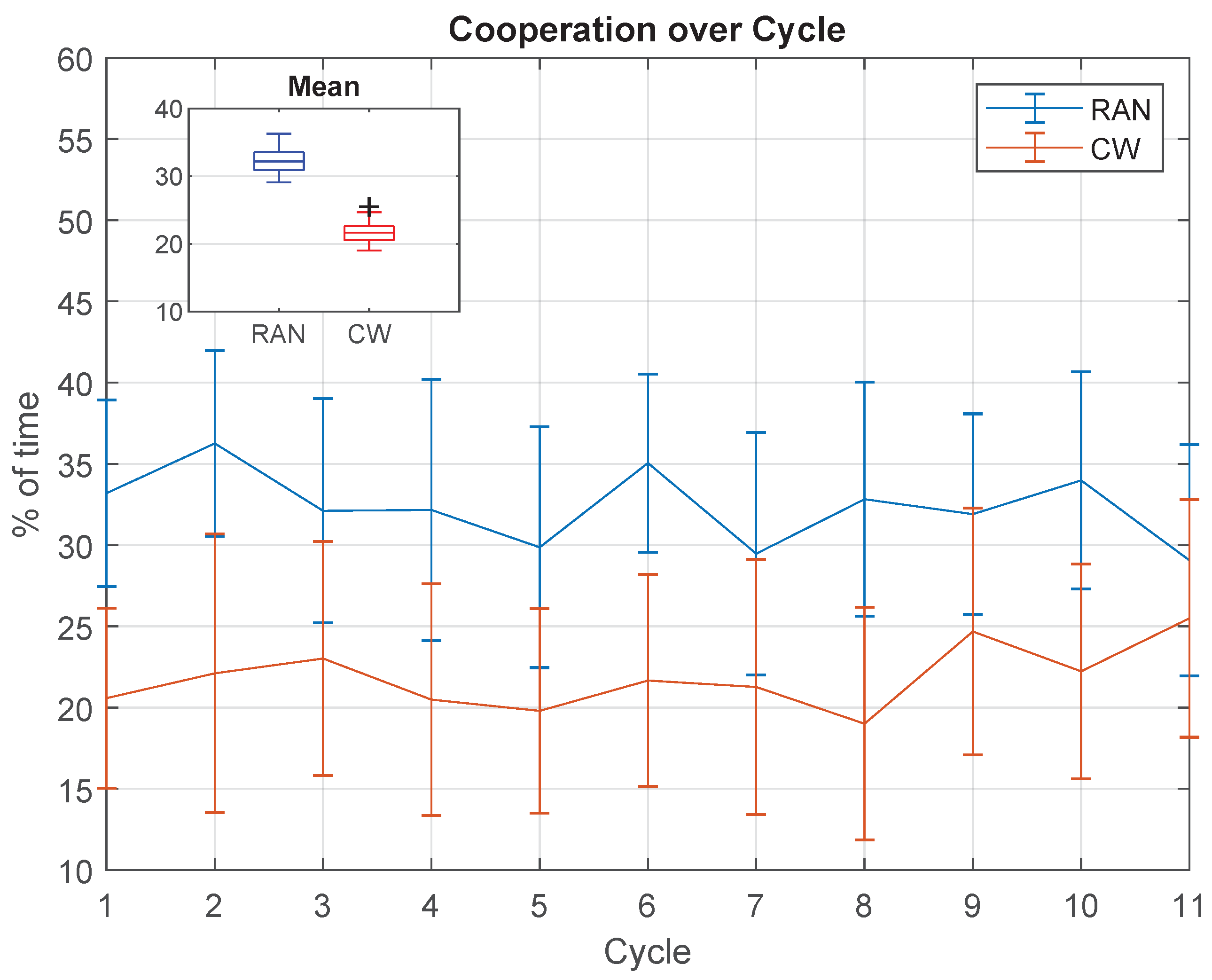 Sensors 21 05991 g014 550