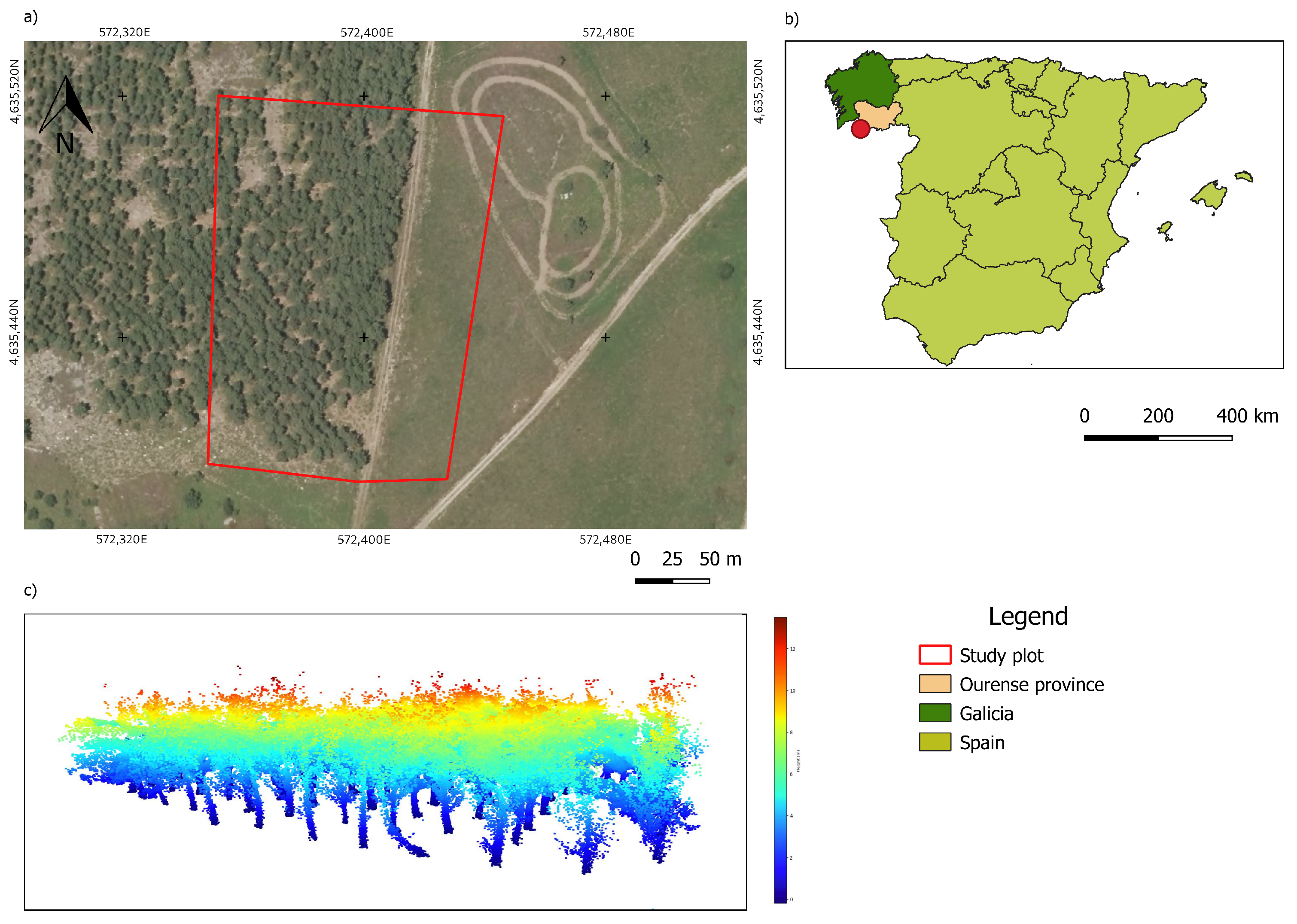 Sensors 21 06007 g002 550