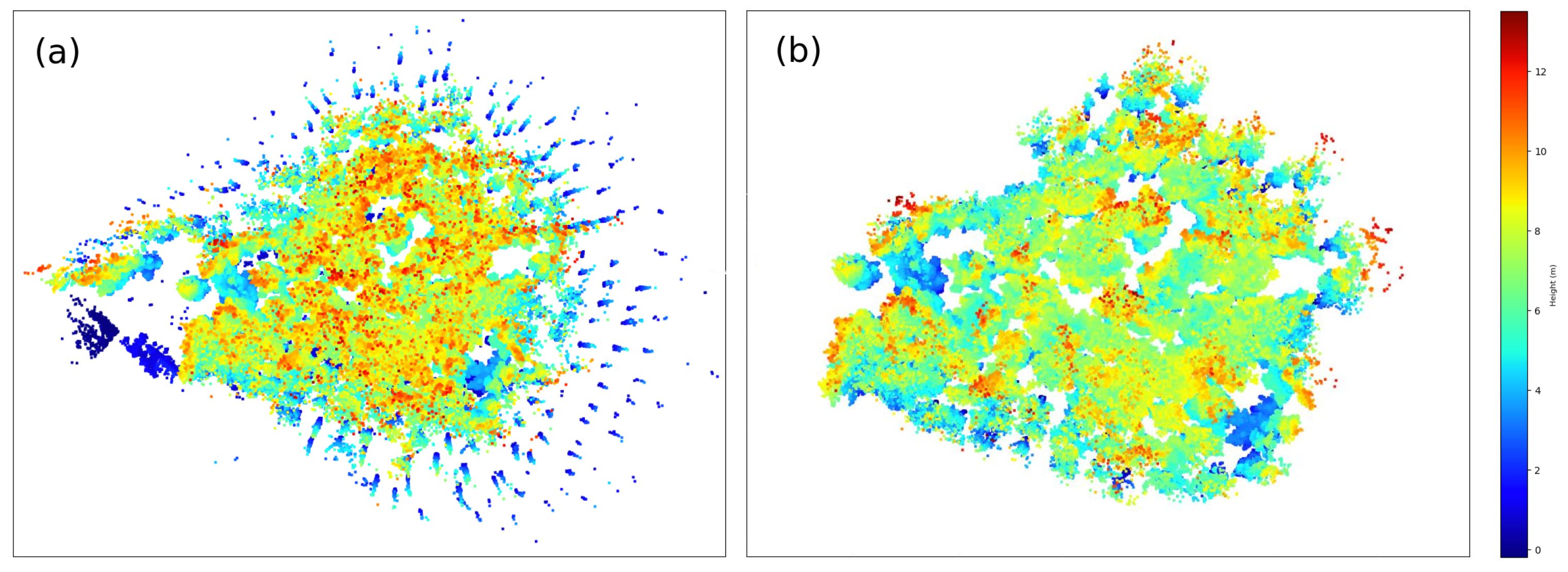Sensors 21 06007 g005 550
