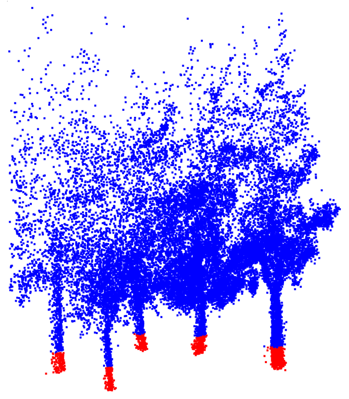 Sensors 21 06007 g006 550