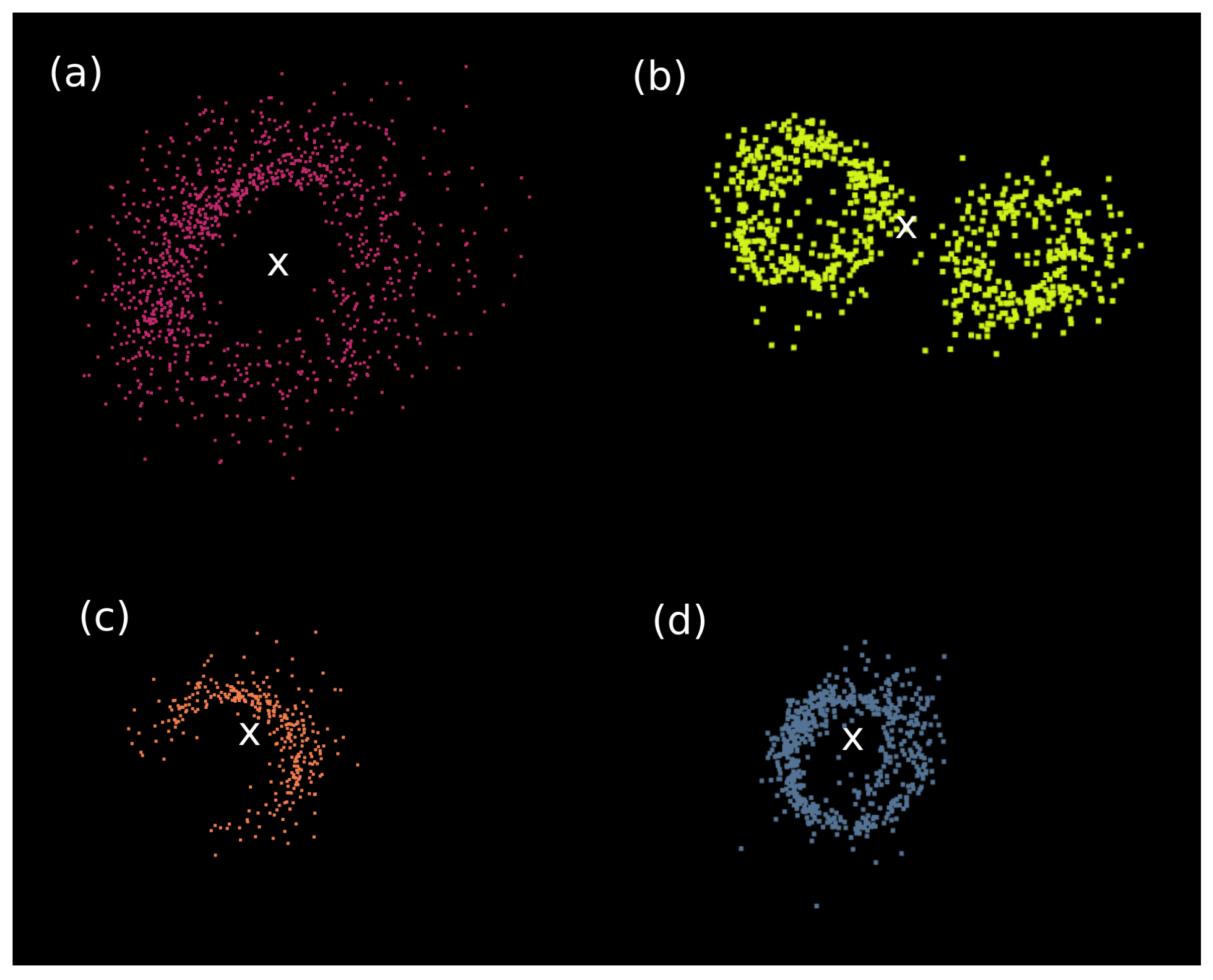 Sensors 21 06007 g008 550
