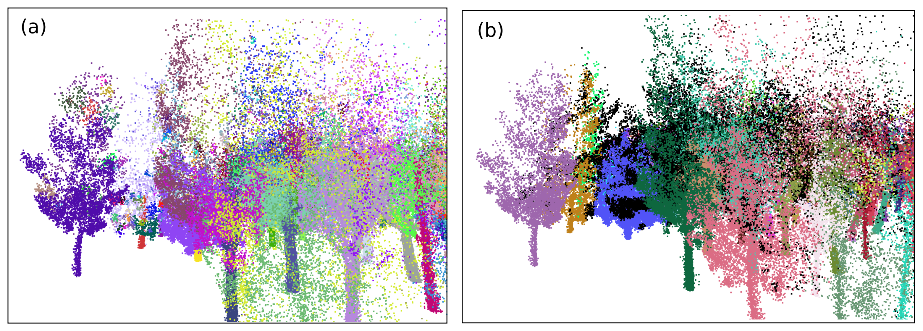 Sensors 21 06007 g010 550