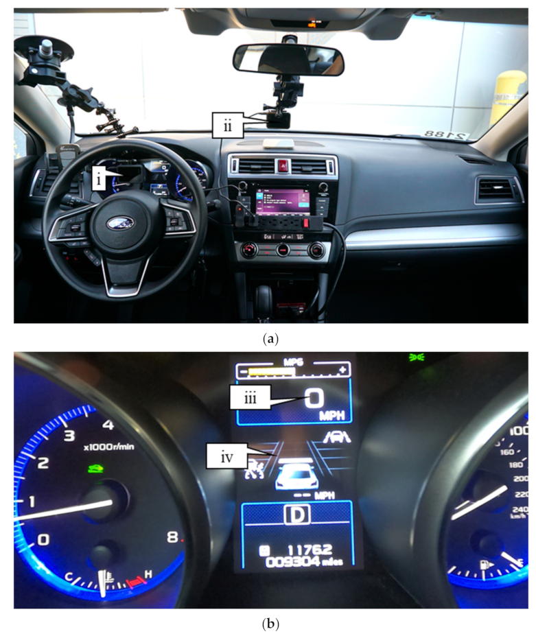 Sensors 21 06014 g005