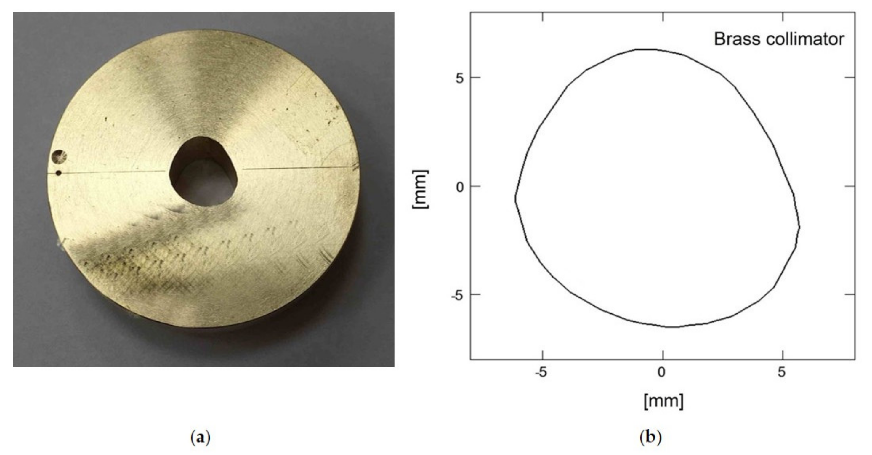 Sensors 21 06015 g004