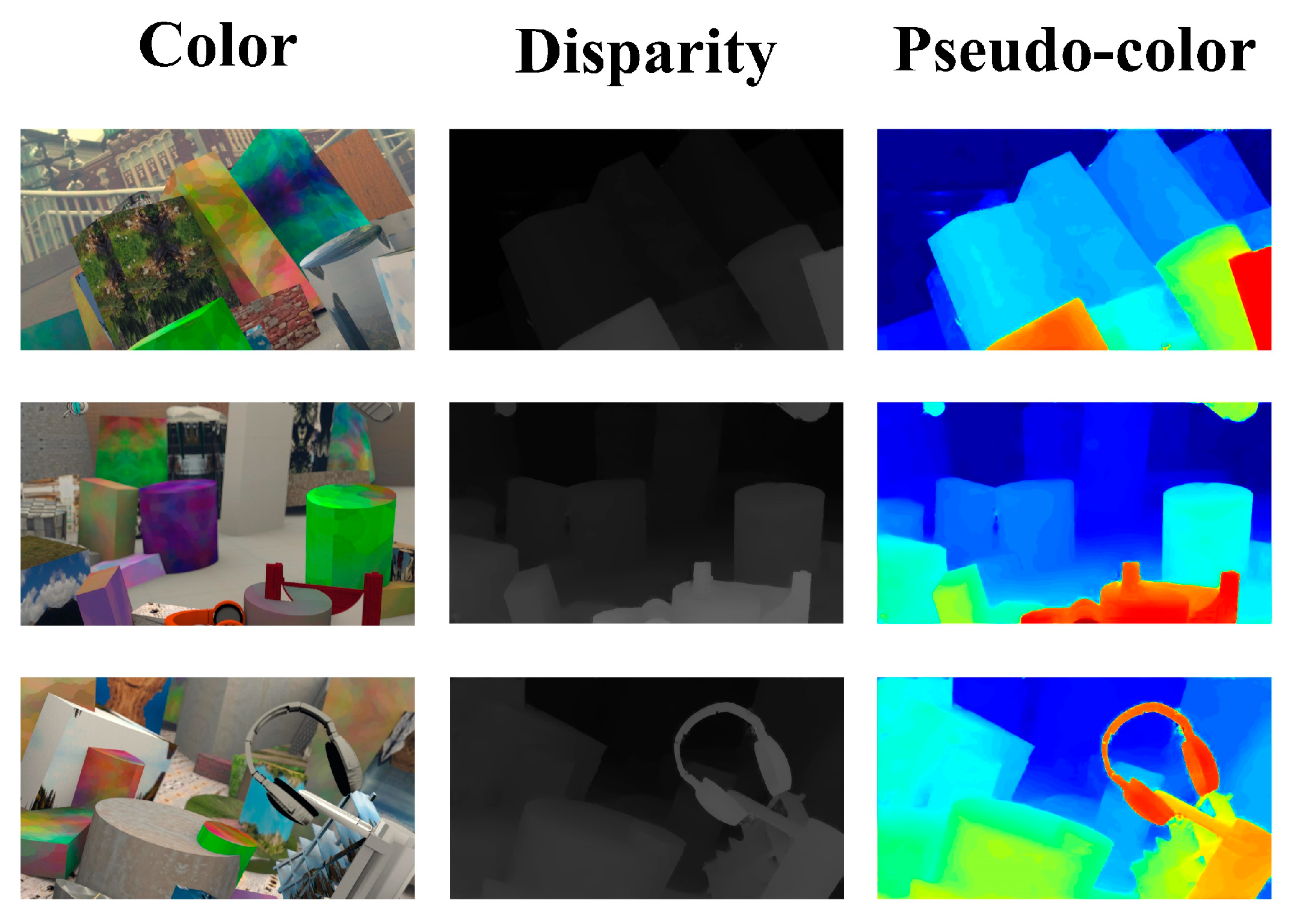A Fast Stereo Matching Network with Multi-Cross Attention