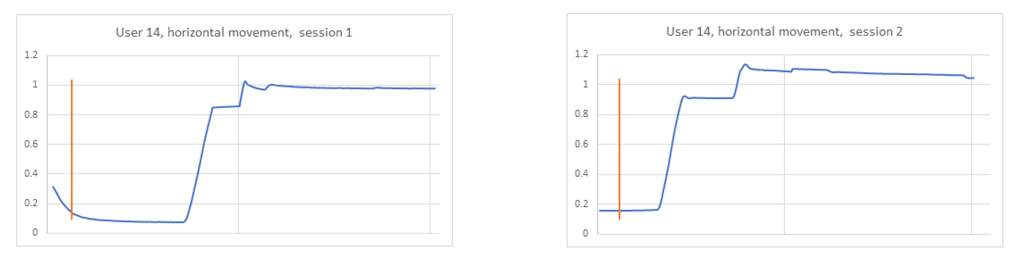 Sensors 21 06020 g010 550